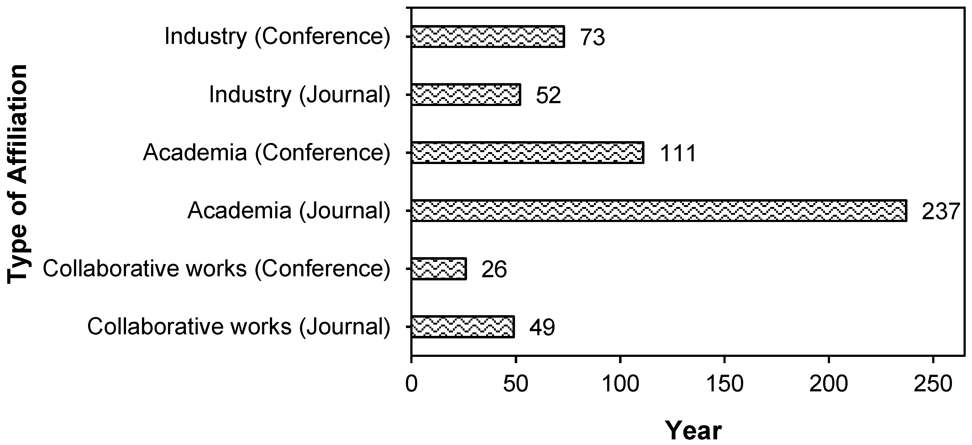 Sustainability 14 15730 g021