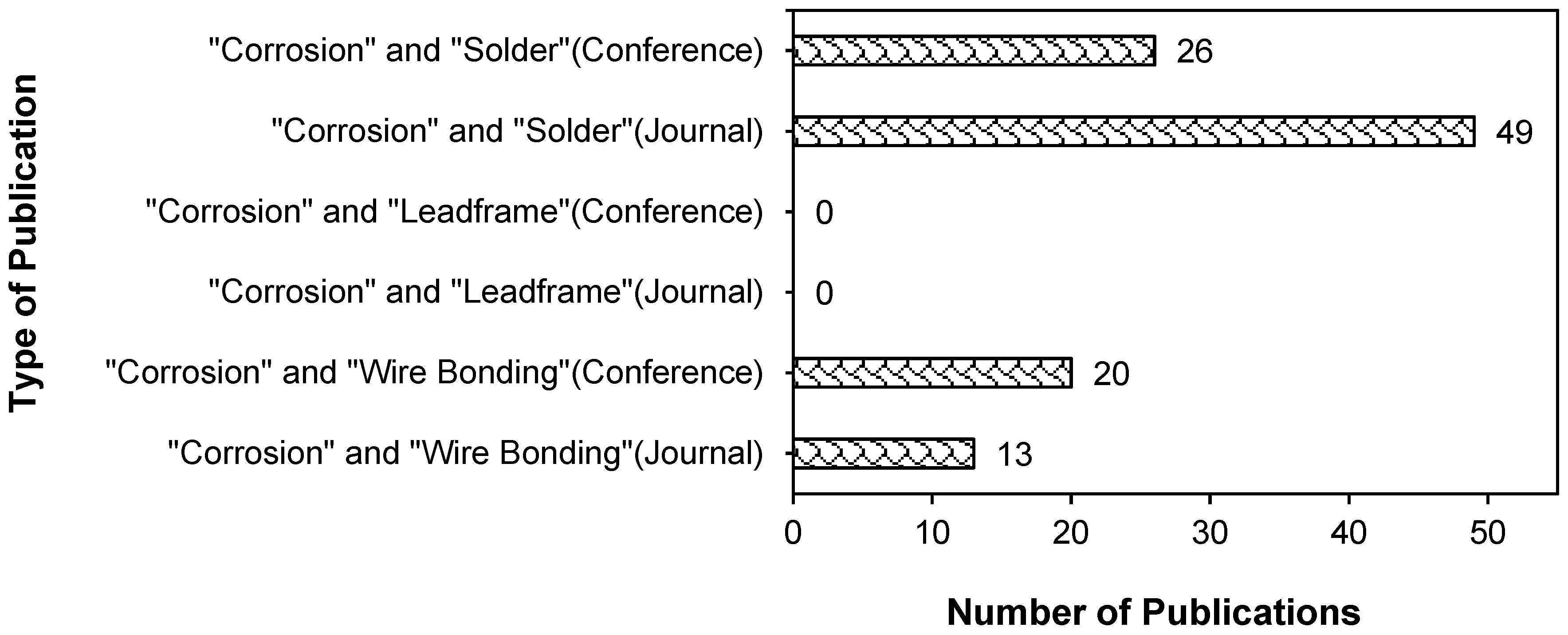 Sustainability 14 15730 g023