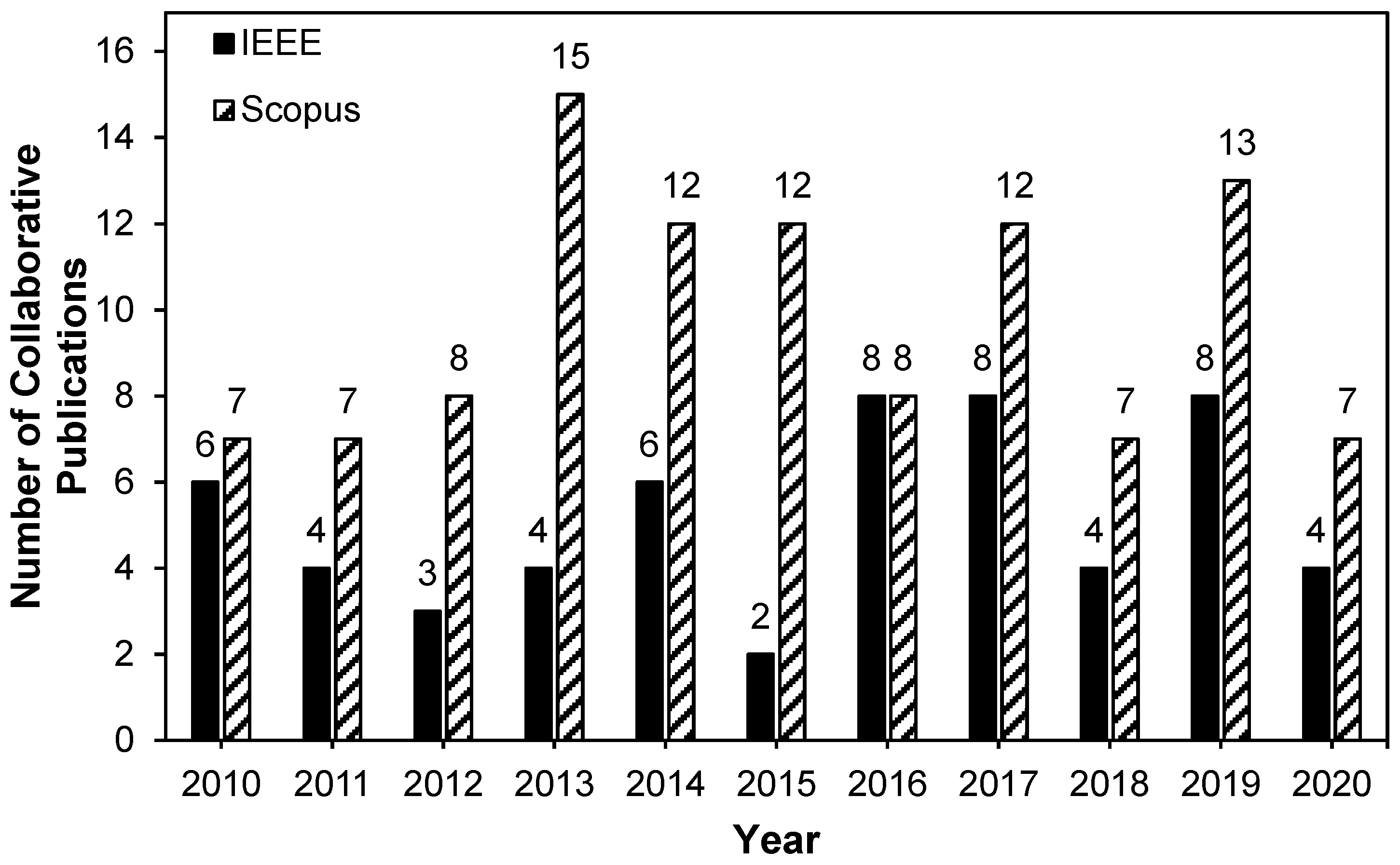 Sustainability 14 15730 g024