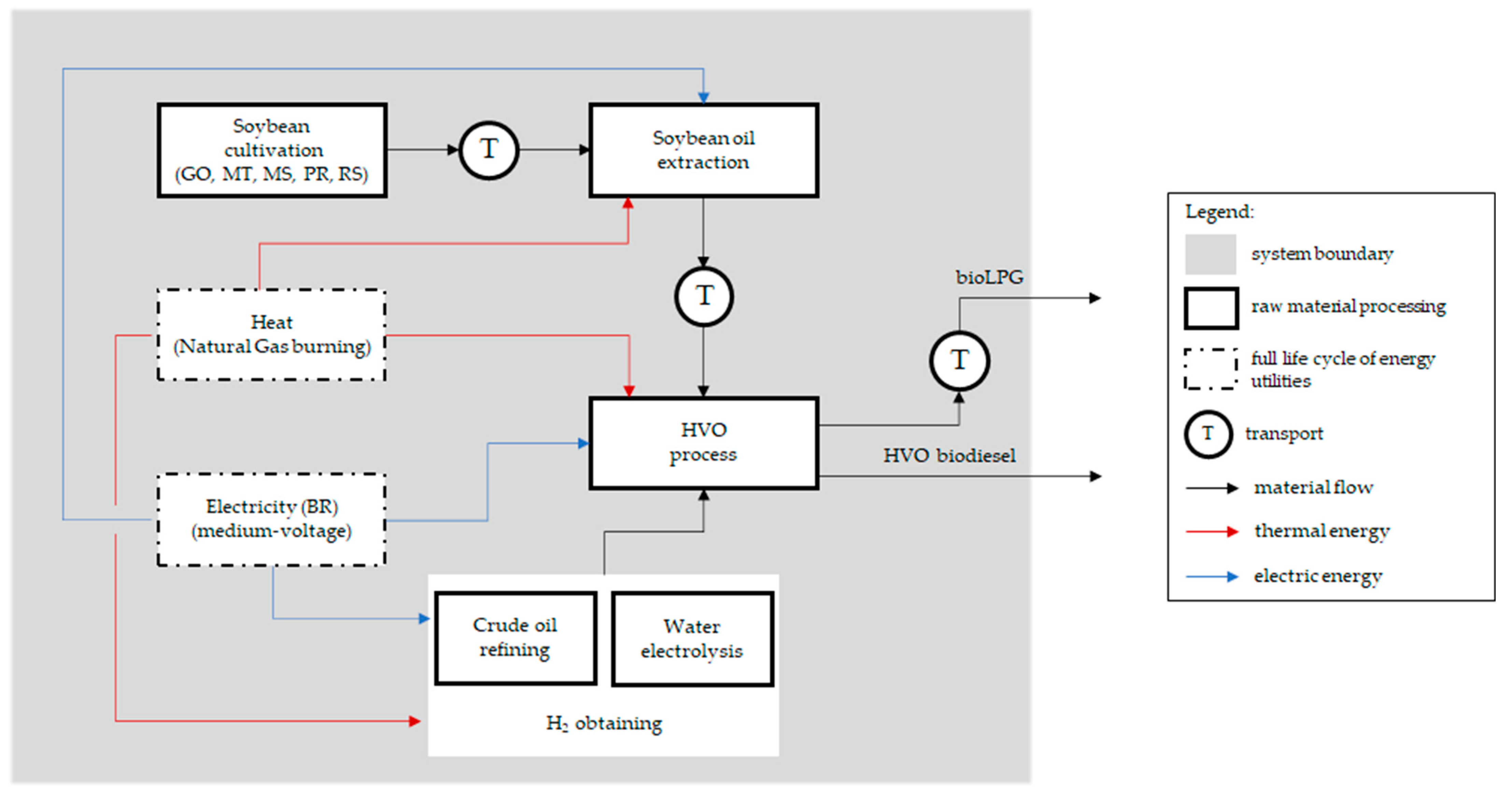 Sustainability 14 15734 g002