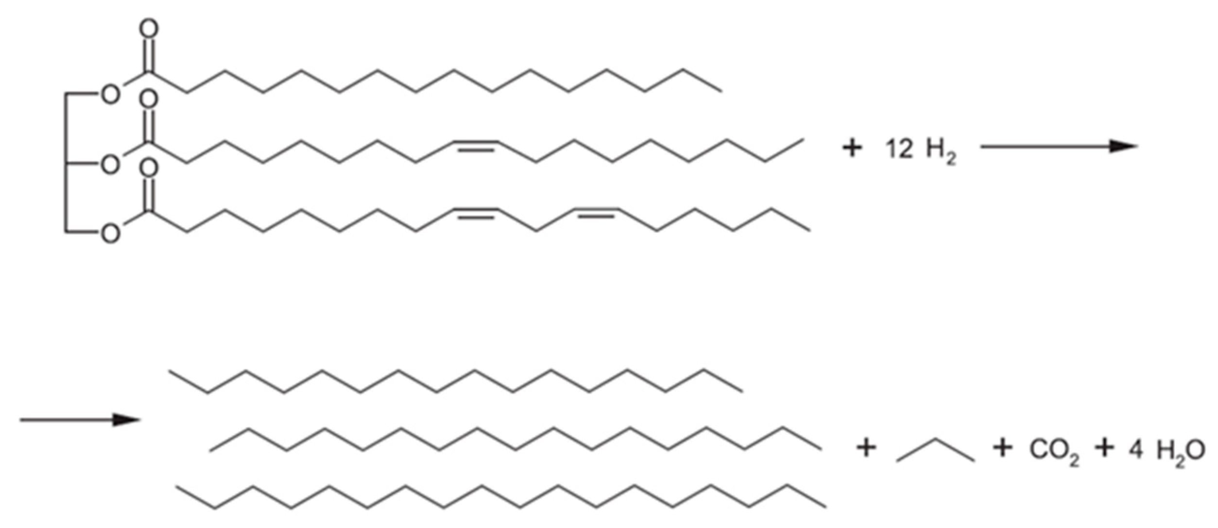 Sustainability 14 15734 sch001