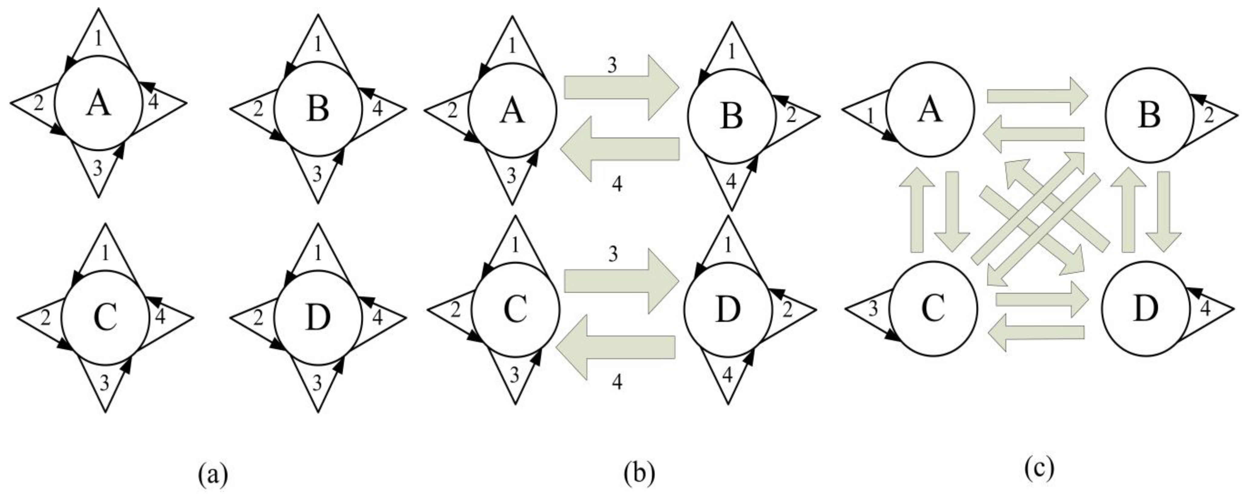 Sustainability 14 15740 g001
