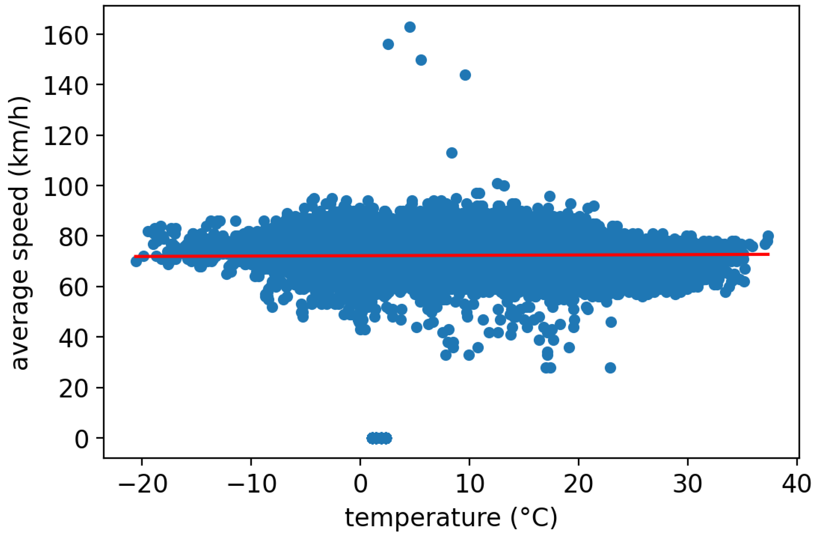 Sustainability 14 15744 g013