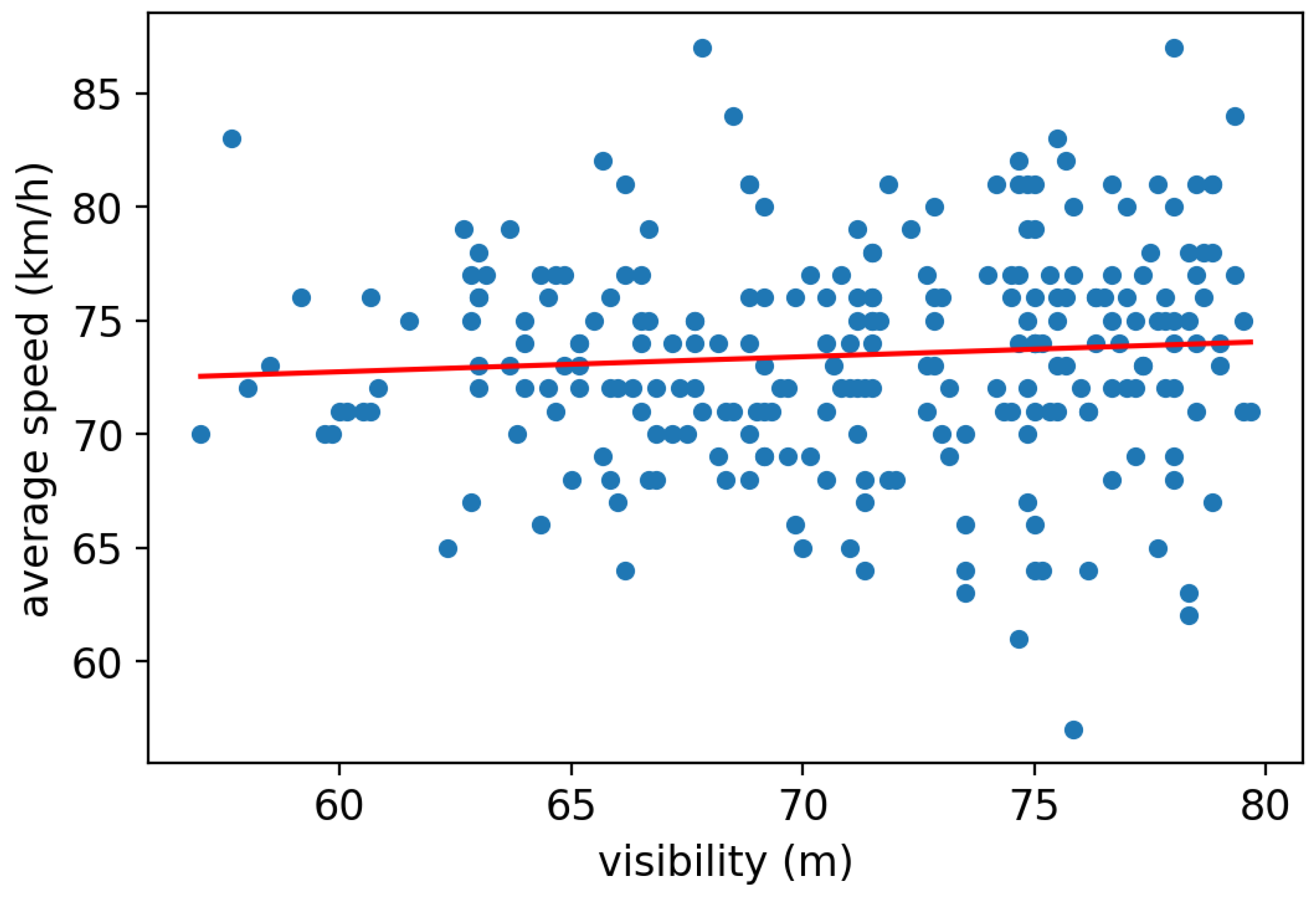 Sustainability 14 15744 g014