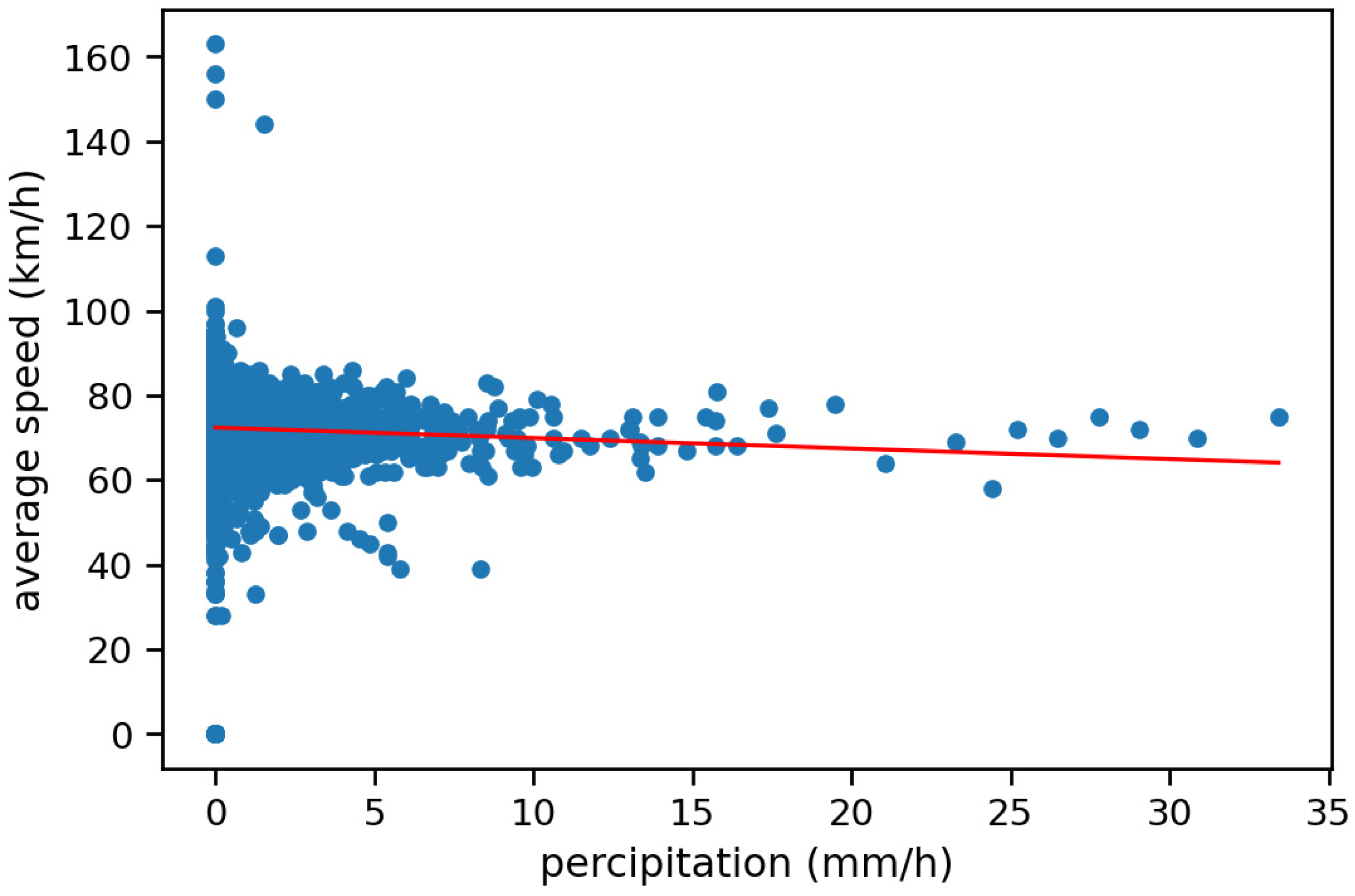 Sustainability 14 15744 g015