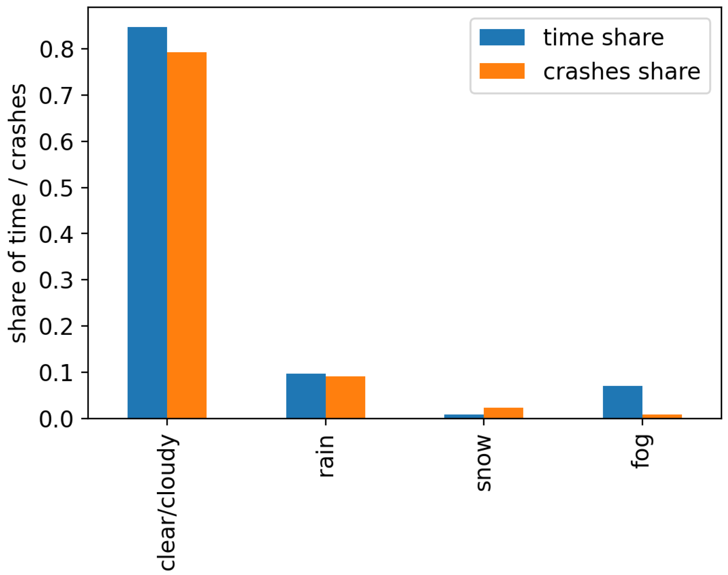 Sustainability 14 15744 g017