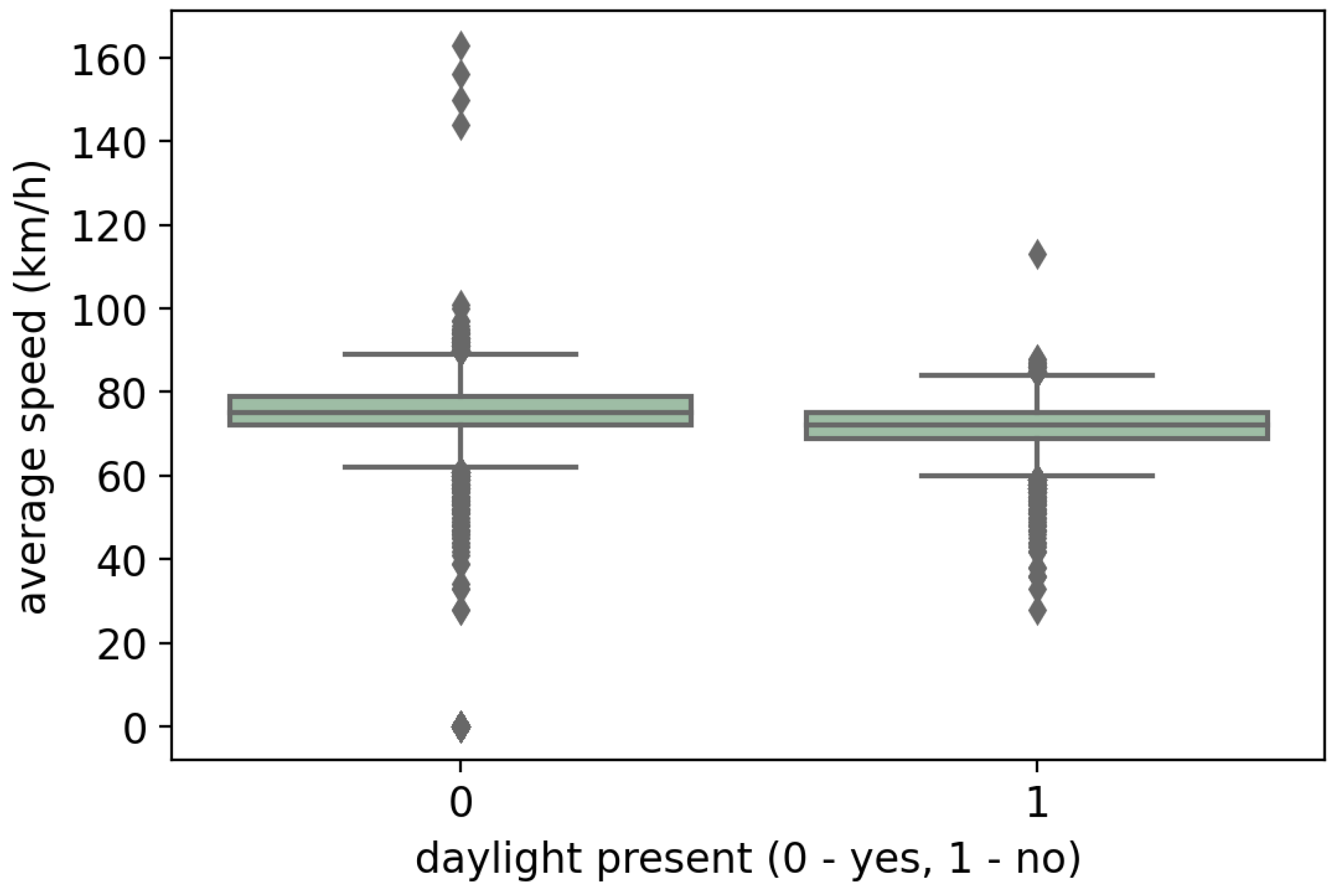 Sustainability 14 15744 g018