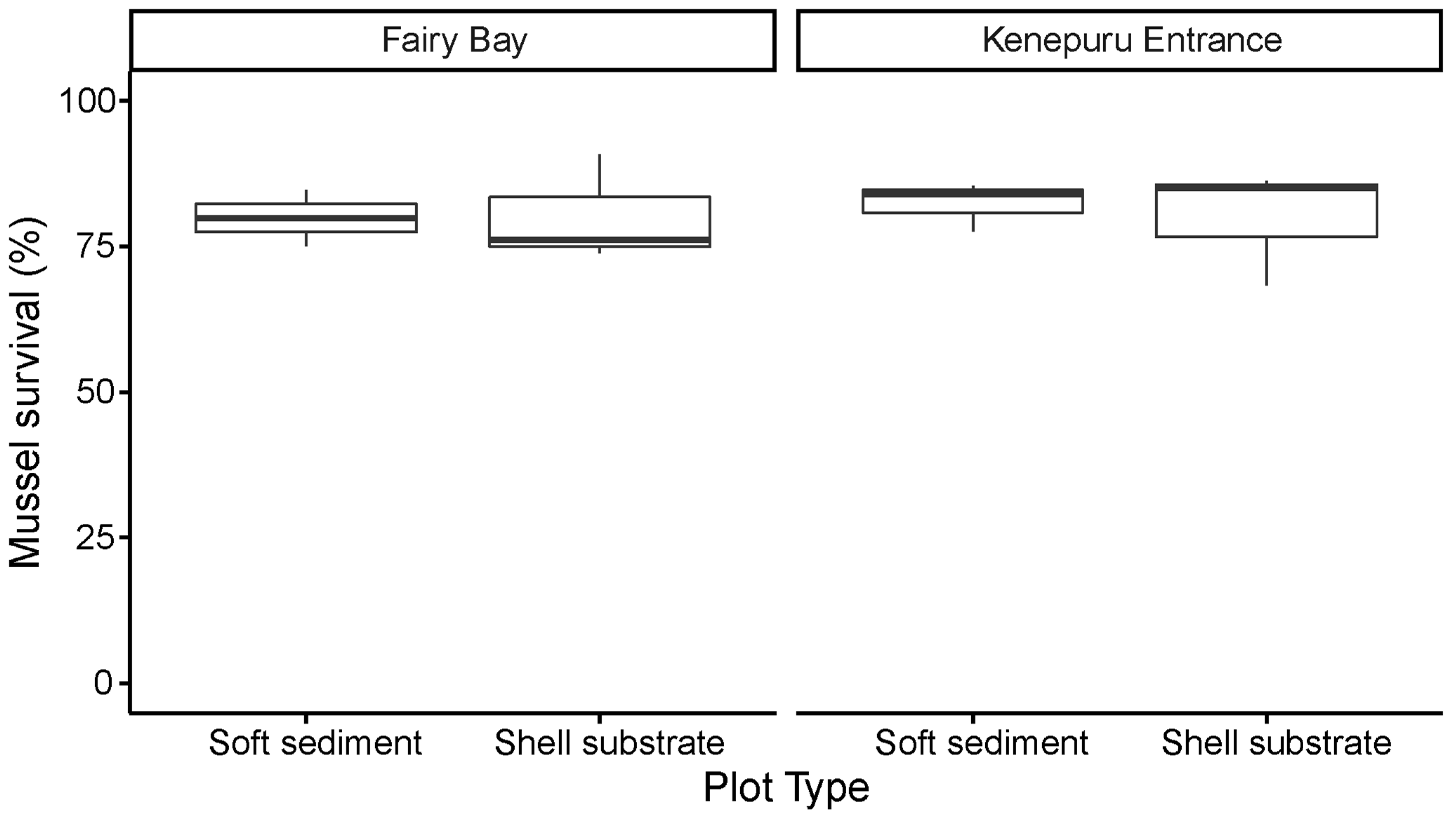 Sustainability 14 15746 g003 Sustainability 14 15746 g003