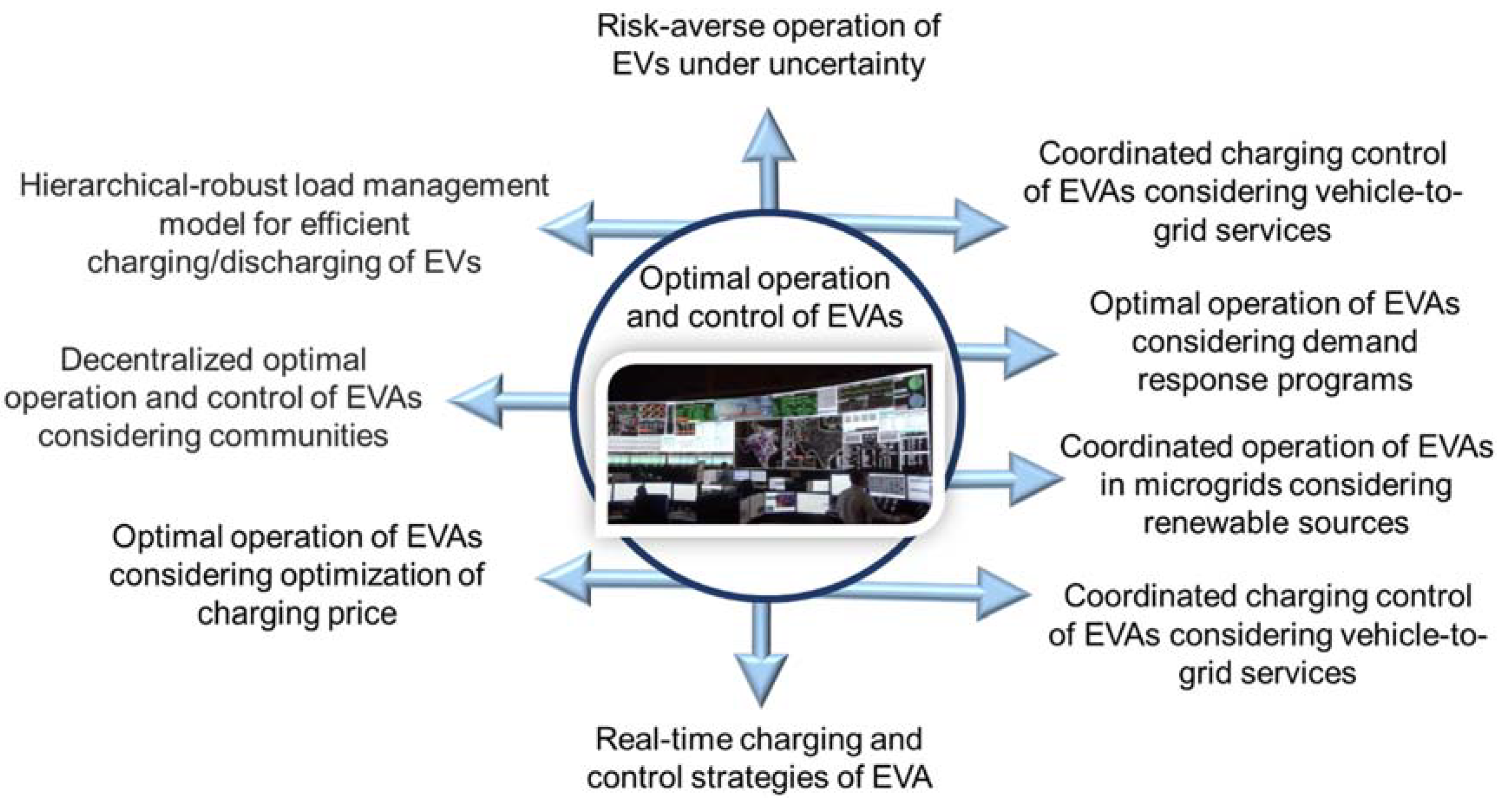Sustainability 14 15747 g003 Sustainability 14 15747 g003
