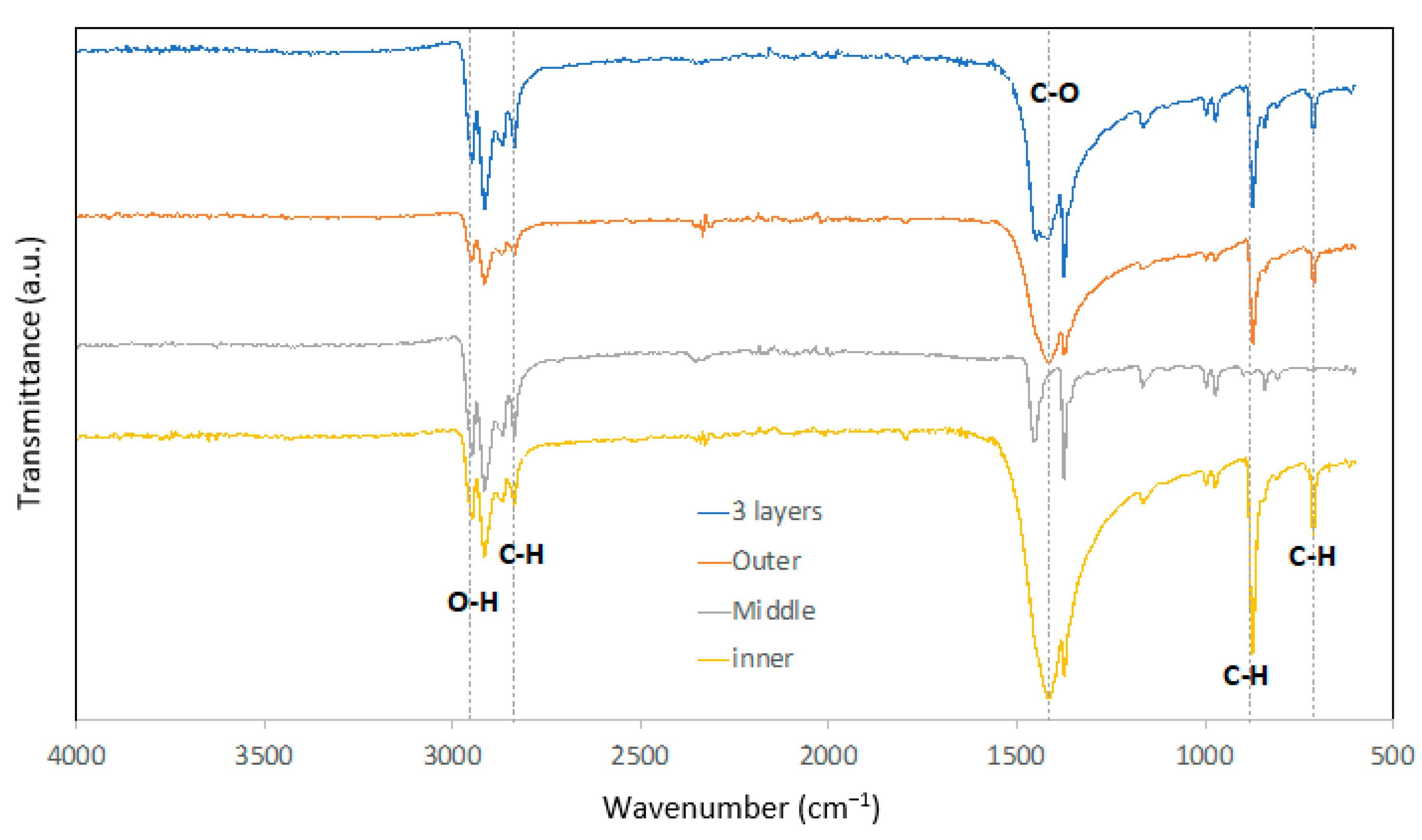 Sustainability 14 15751 g002 Sustainability 14 15751 g002