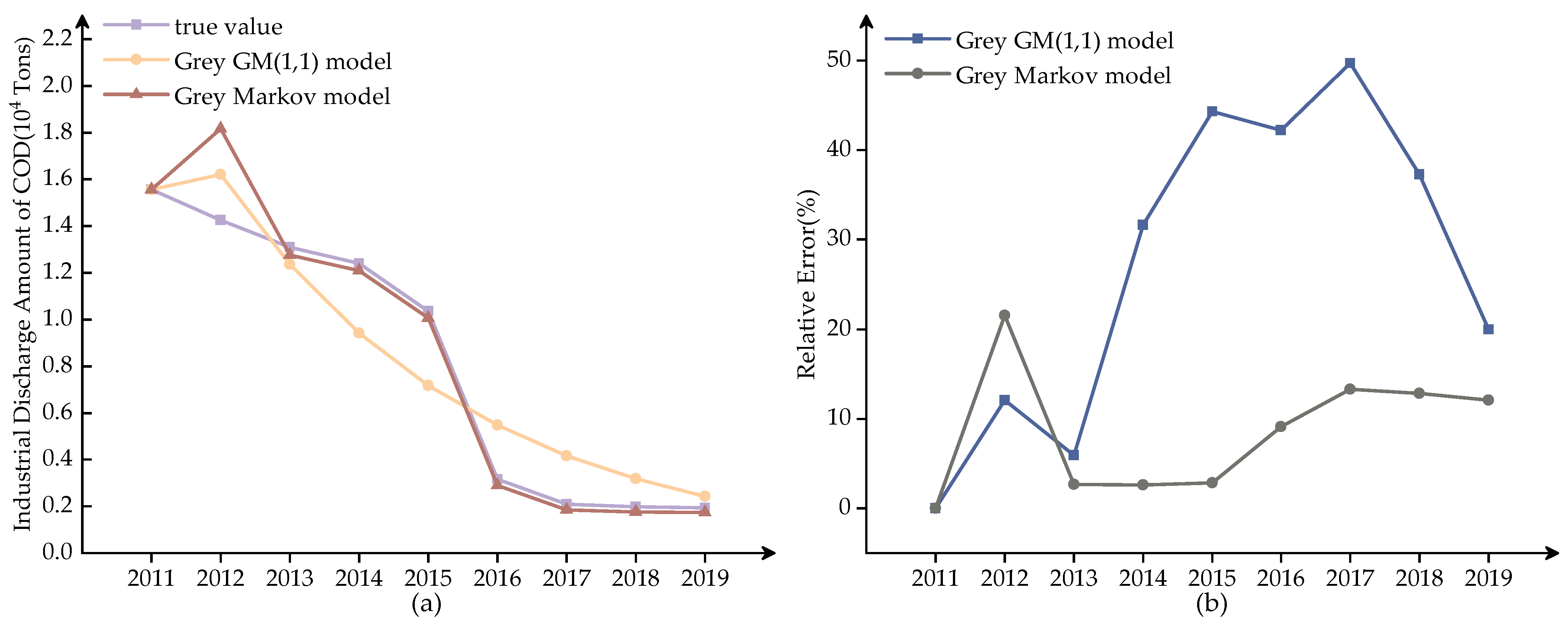 Sustainability 14 15753 g002 Sustainability 14 15753 g002