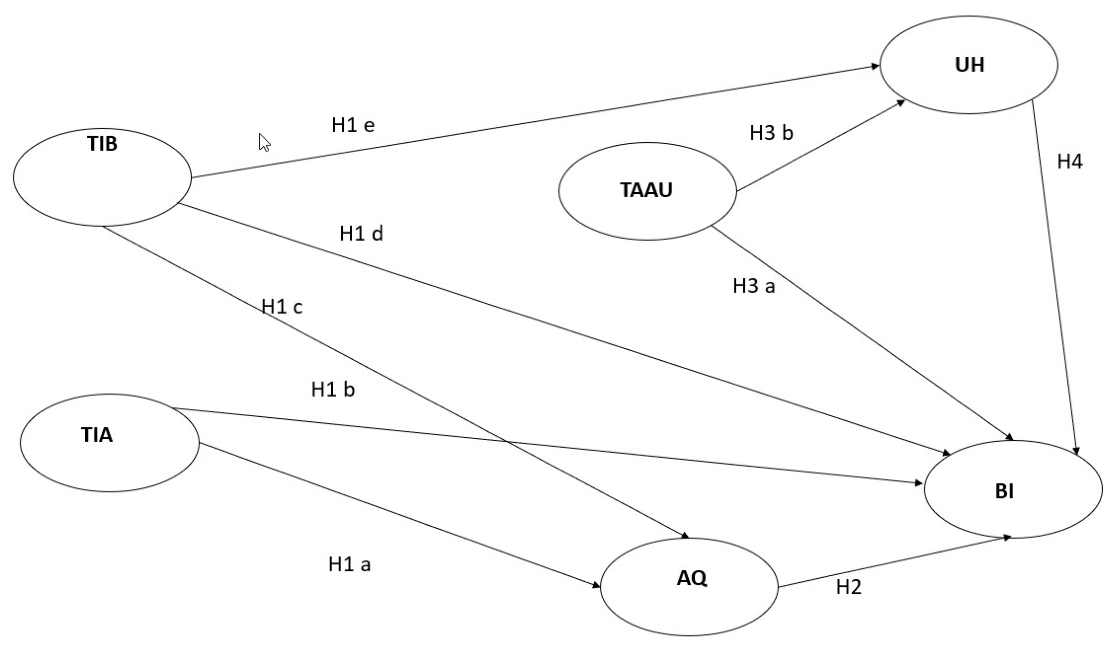Sustainability 14 15758 g001