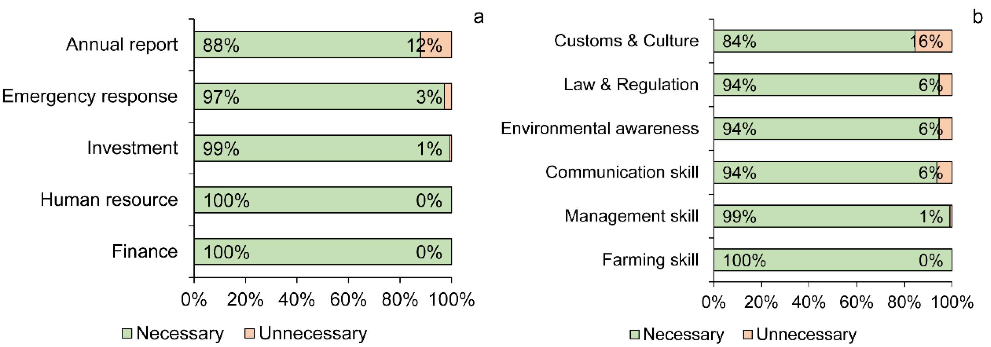 Sustainability 14 15762 g002 Sustainability 14 15762 g002