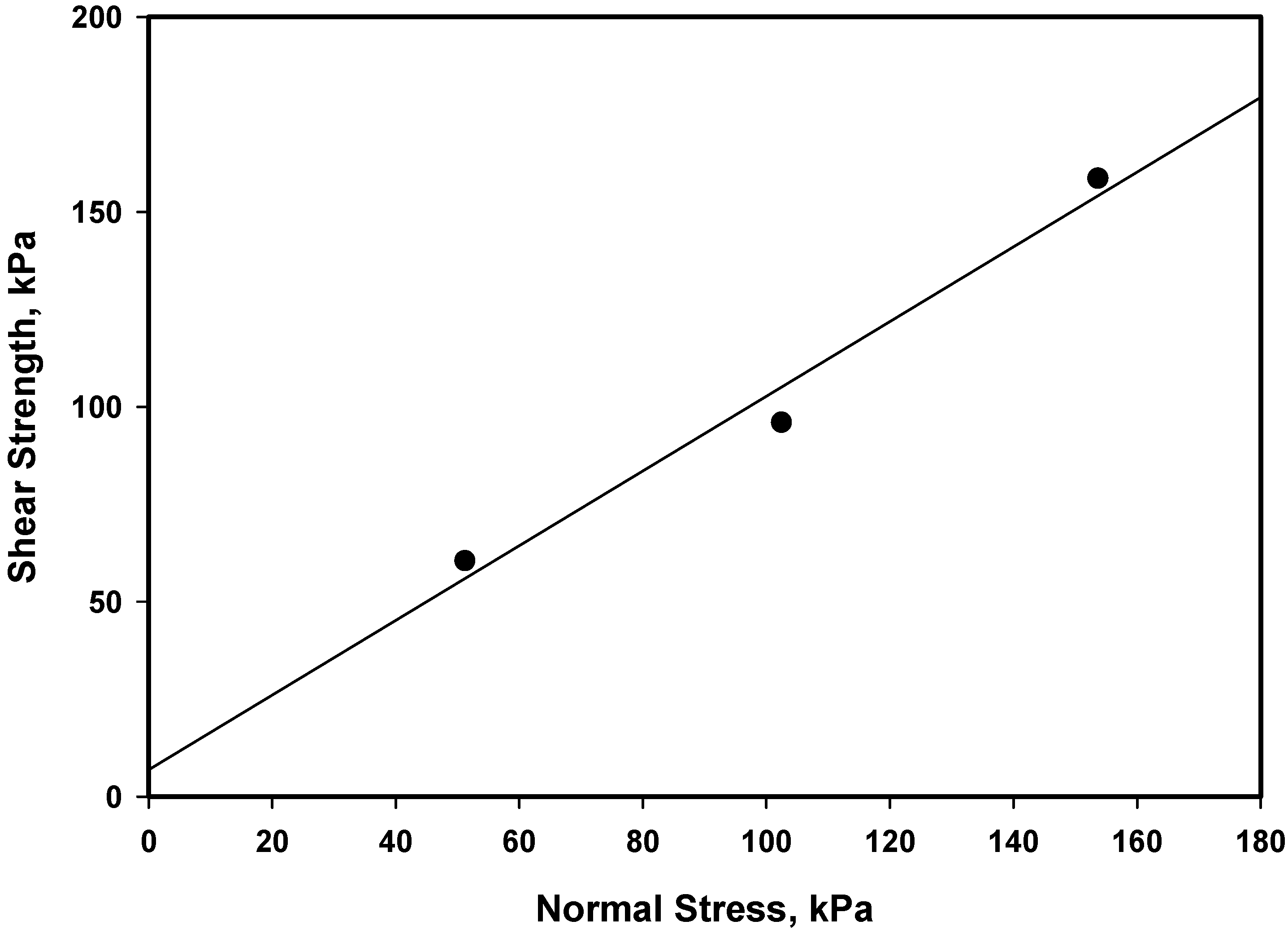 Sustainability 14 15763 g007
