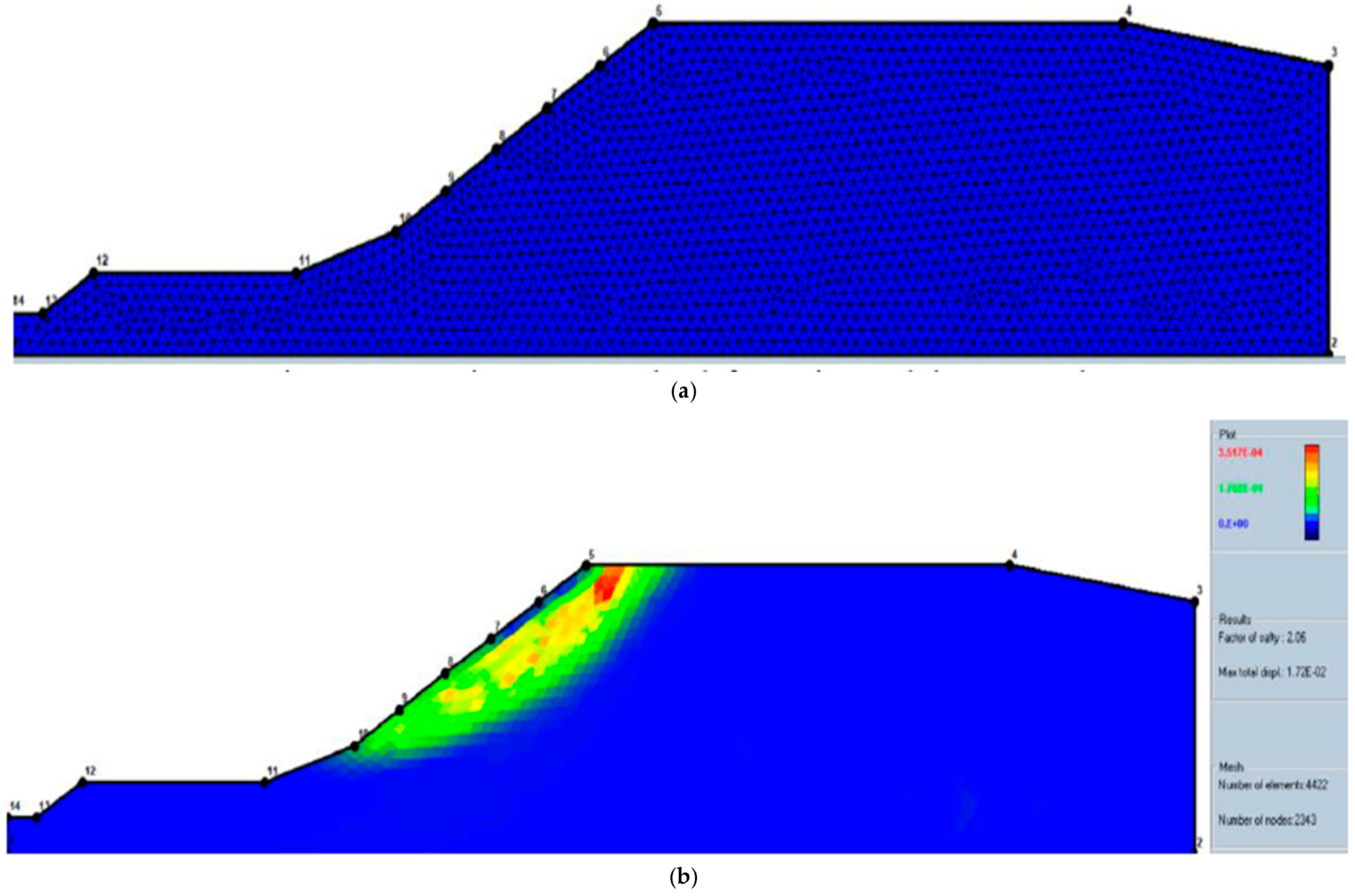 Sustainability 14 15763 g016