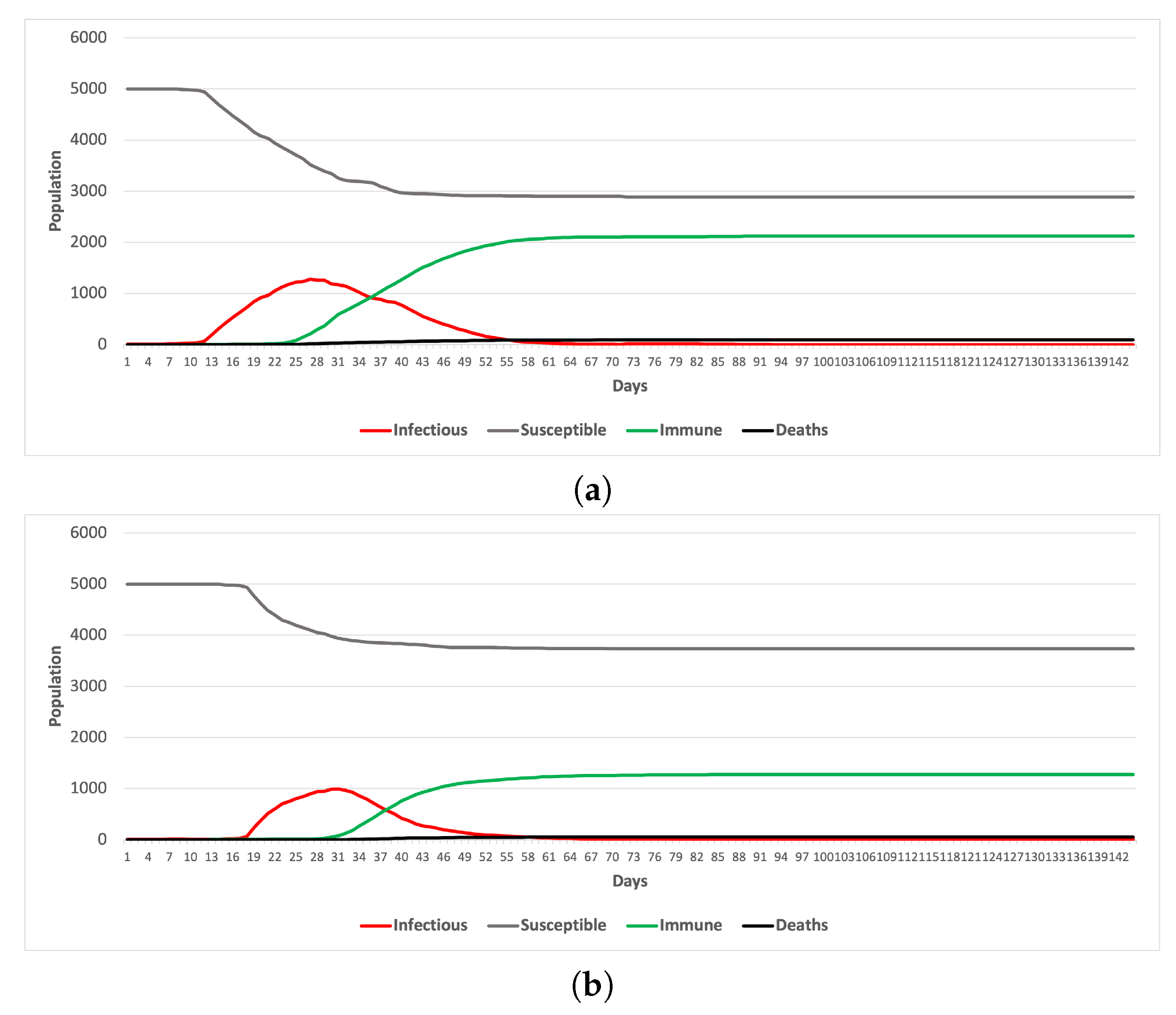 Sustainability 14 15764 g005a Sustainability 14 15764 g005a
