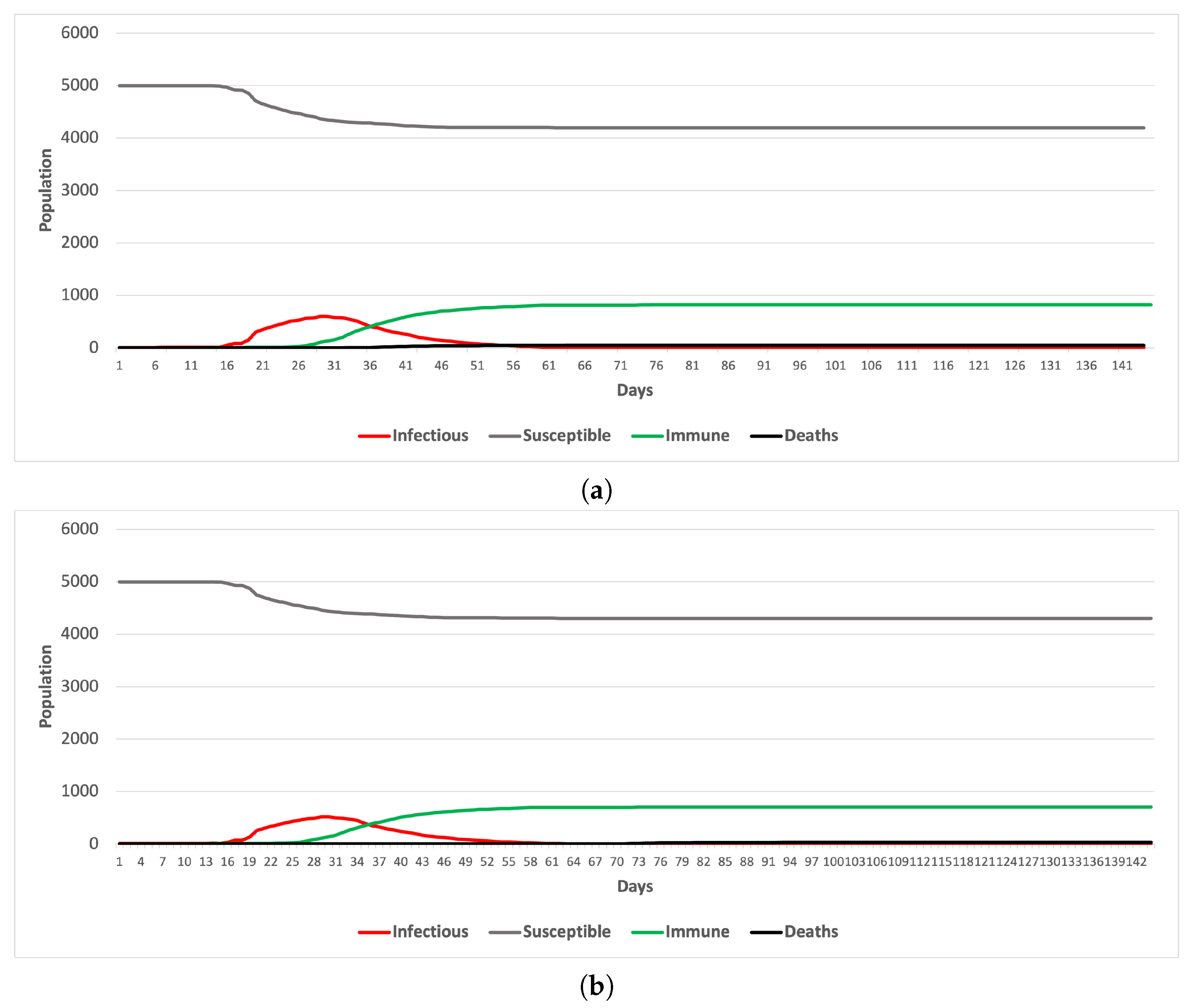 Sustainability 14 15764 g006a Sustainability 14 15764 g006a