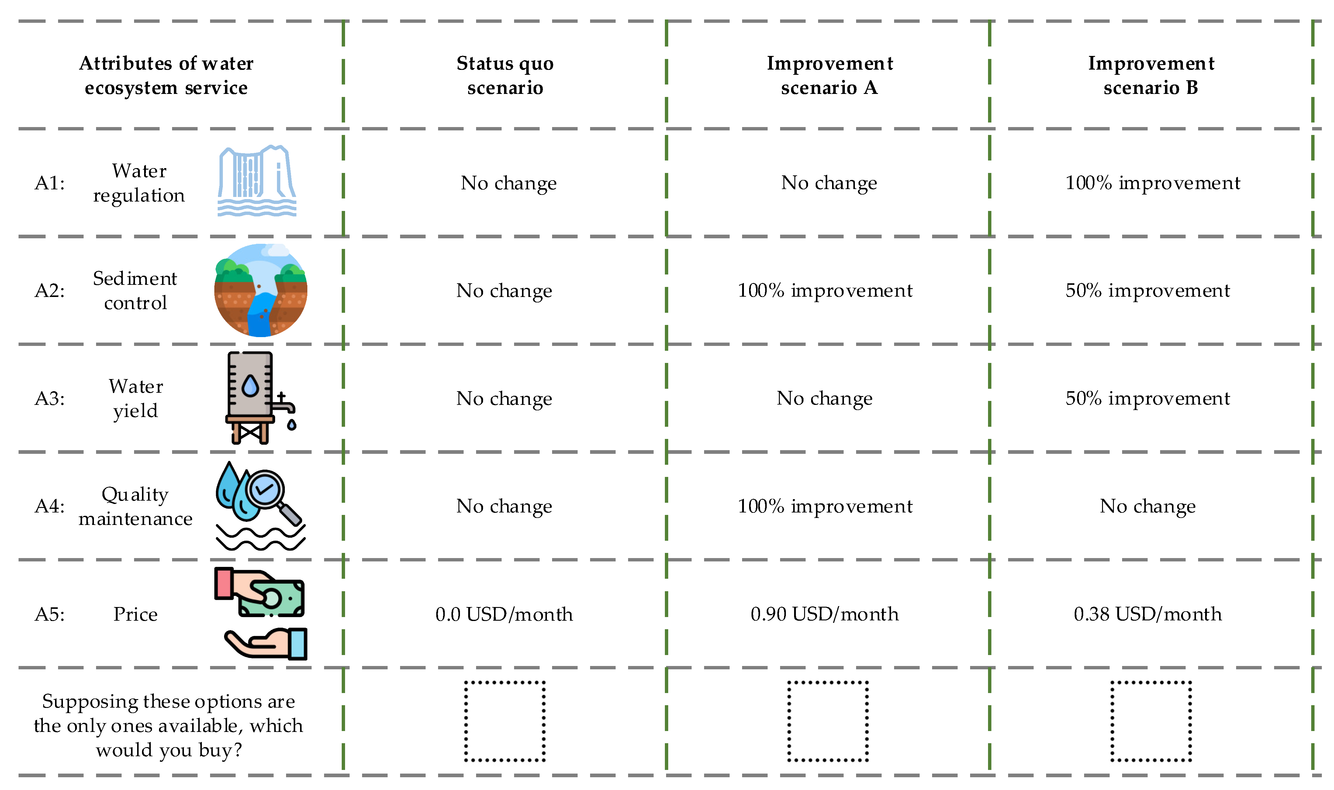 Sustainability 14 15767 g003
