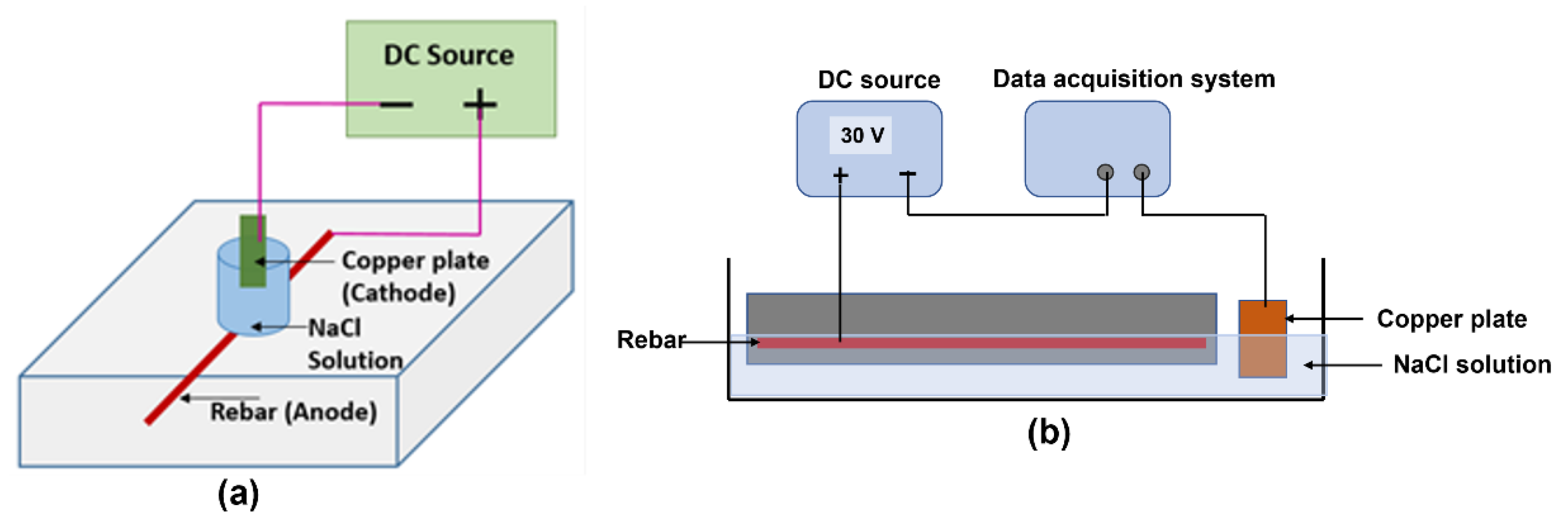 Sustainability 14 15768 g002