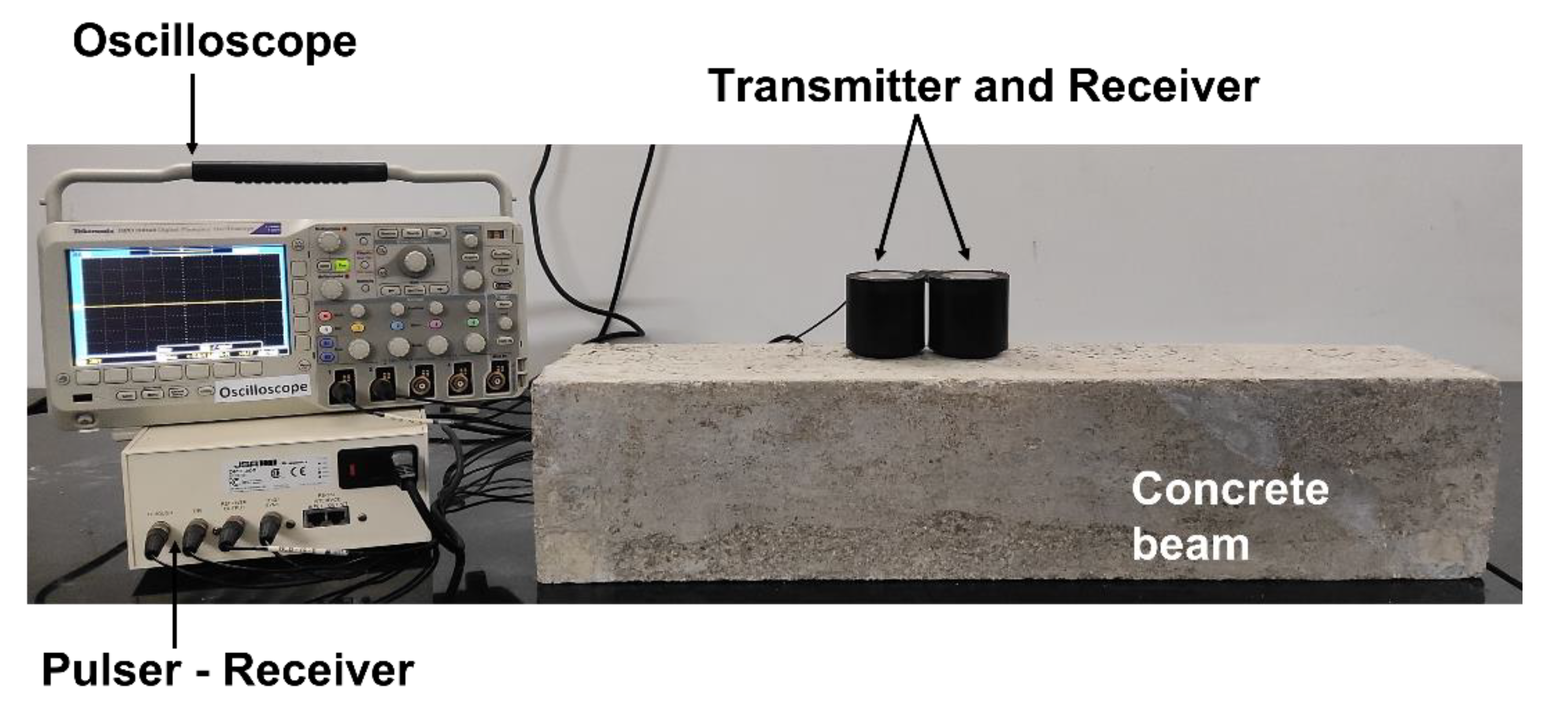 Sustainability 14 15768 g009