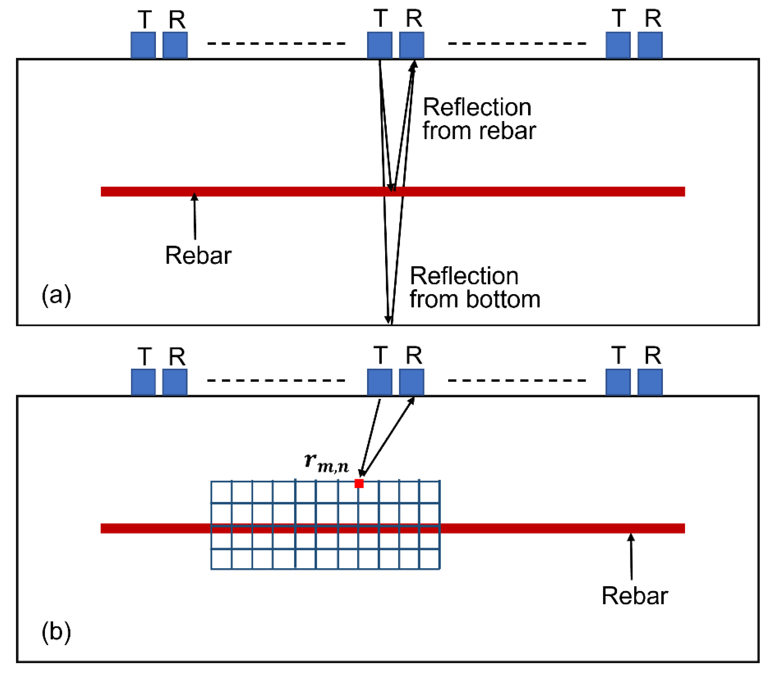 Sustainability 14 15768 g010