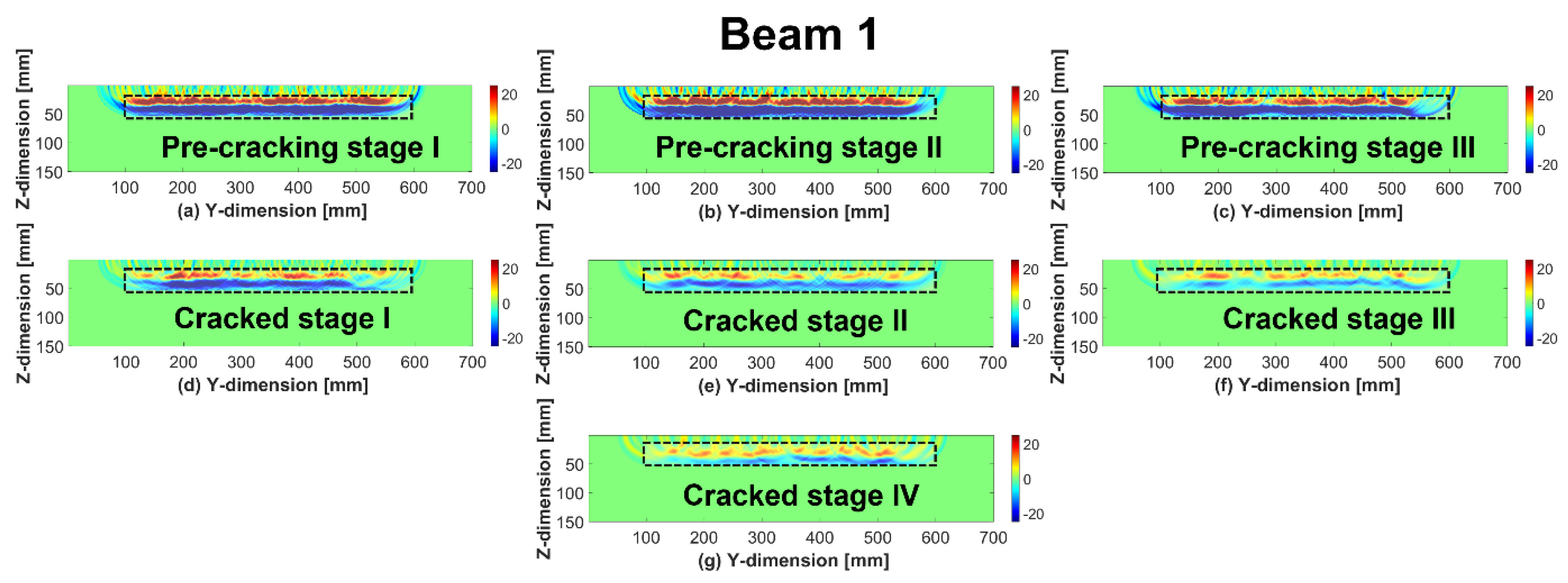 Sustainability 14 15768 g014a