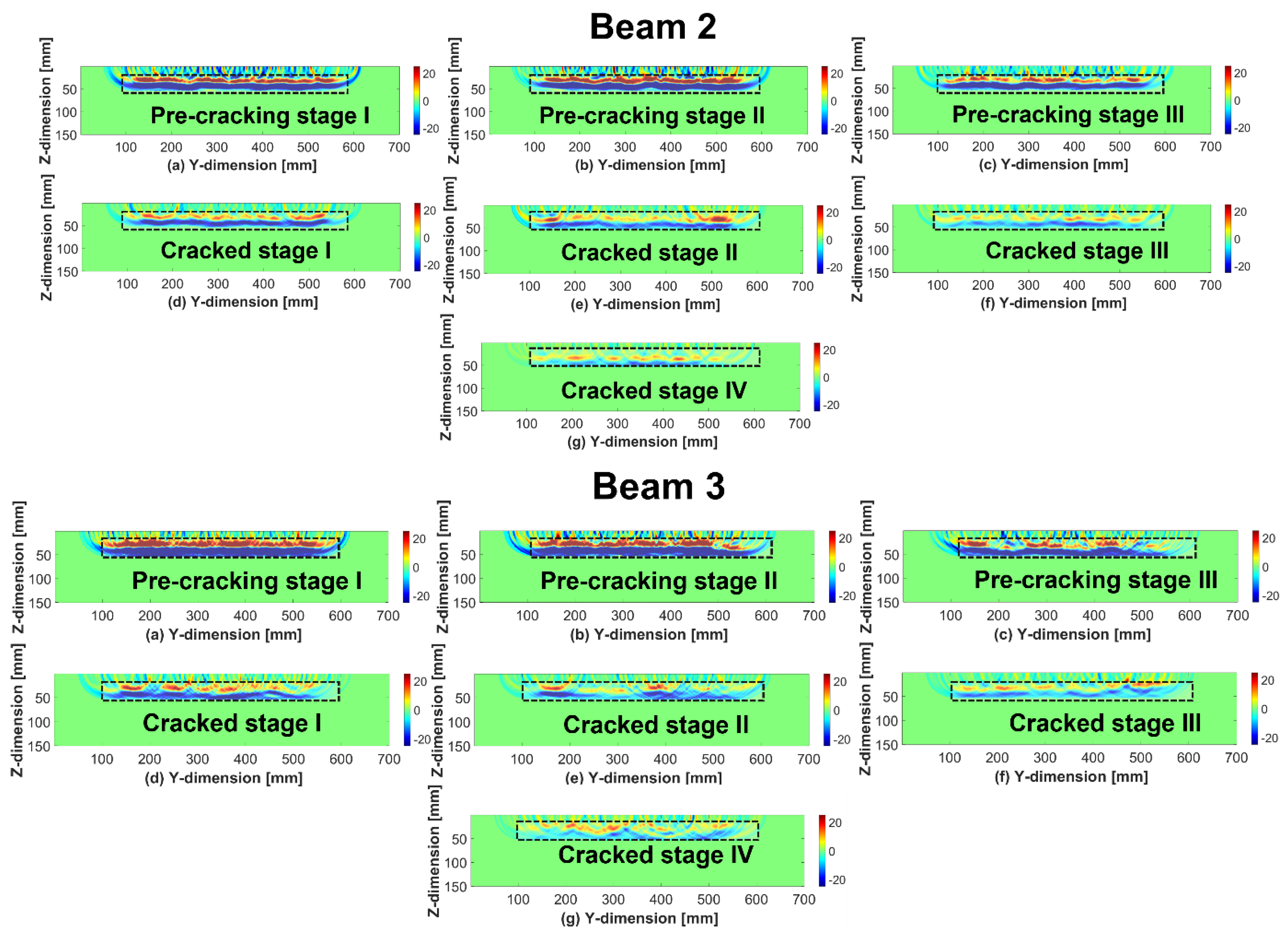 Sustainability 14 15768 g014b