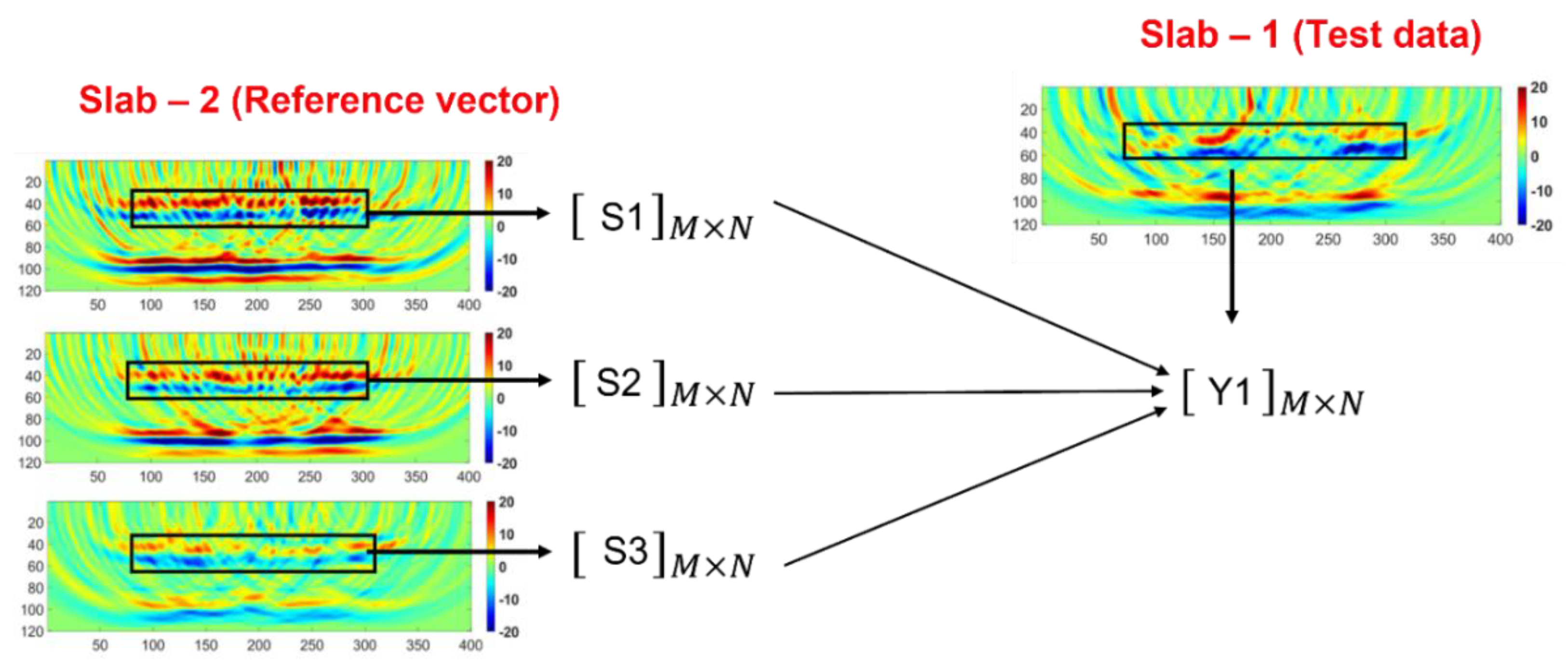 Sustainability 14 15768 g015