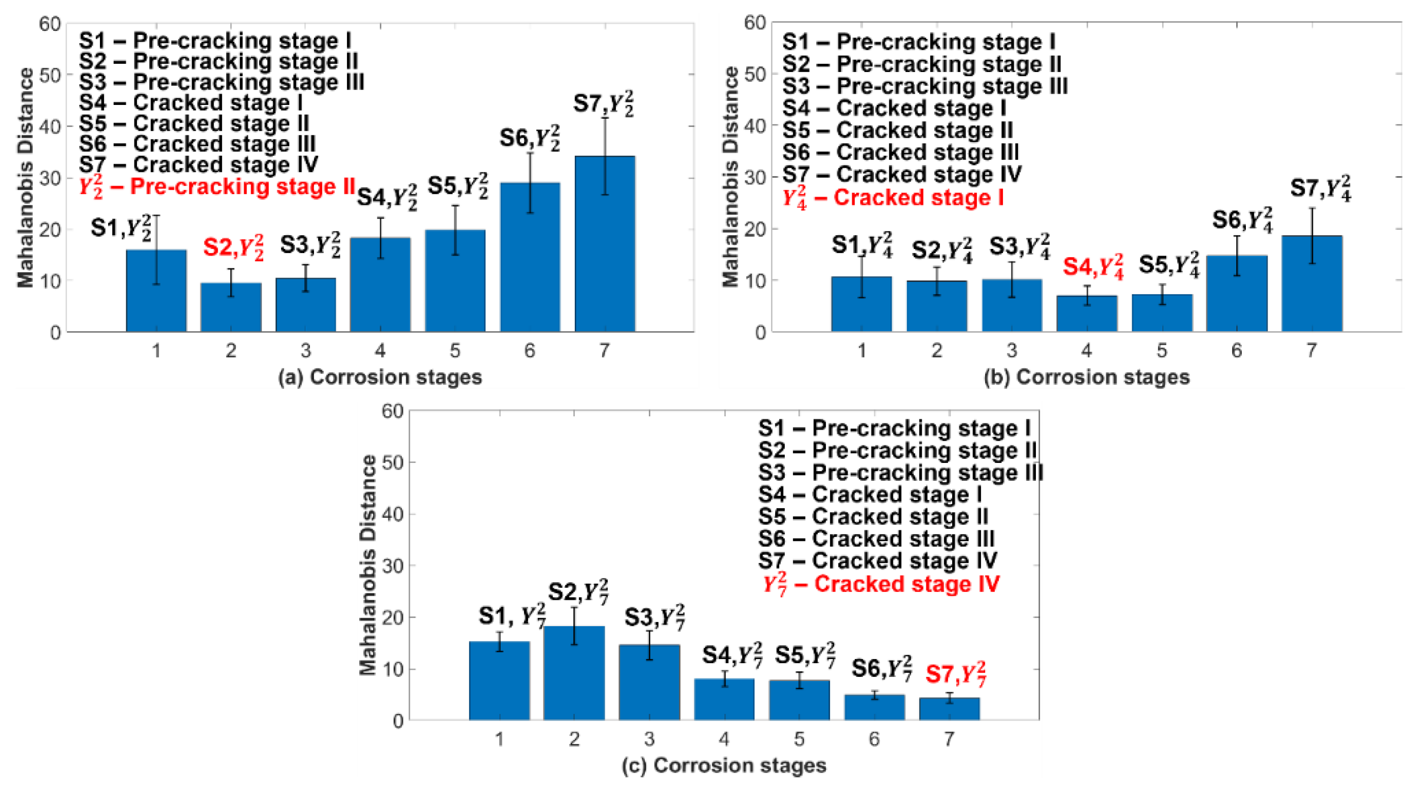 Sustainability 14 15768 g018