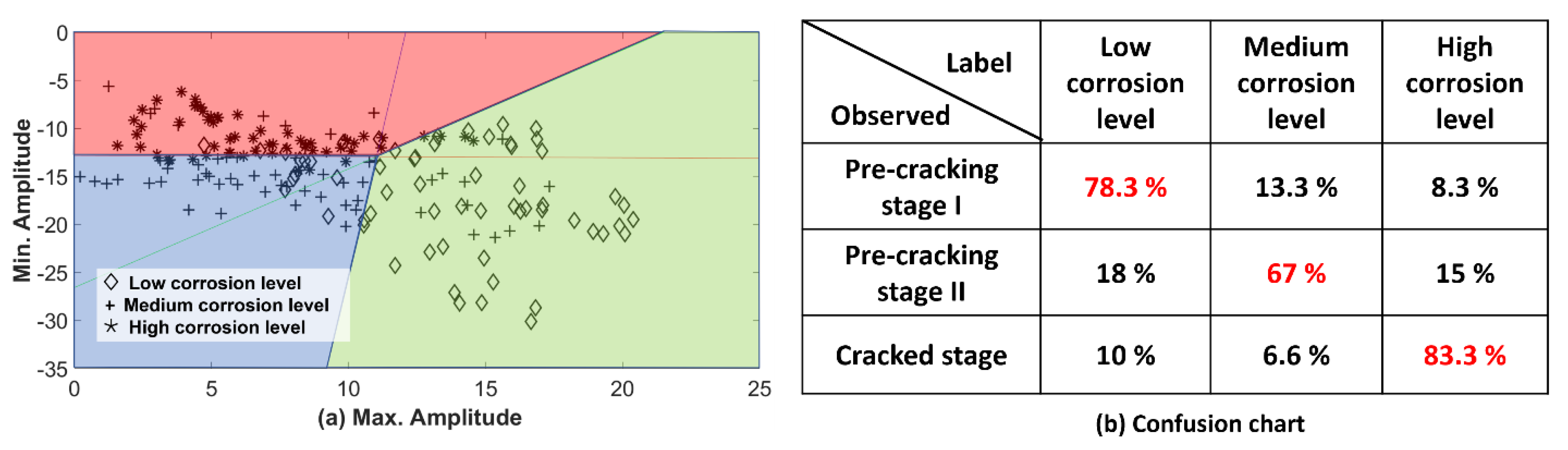 Sustainability 14 15768 g020