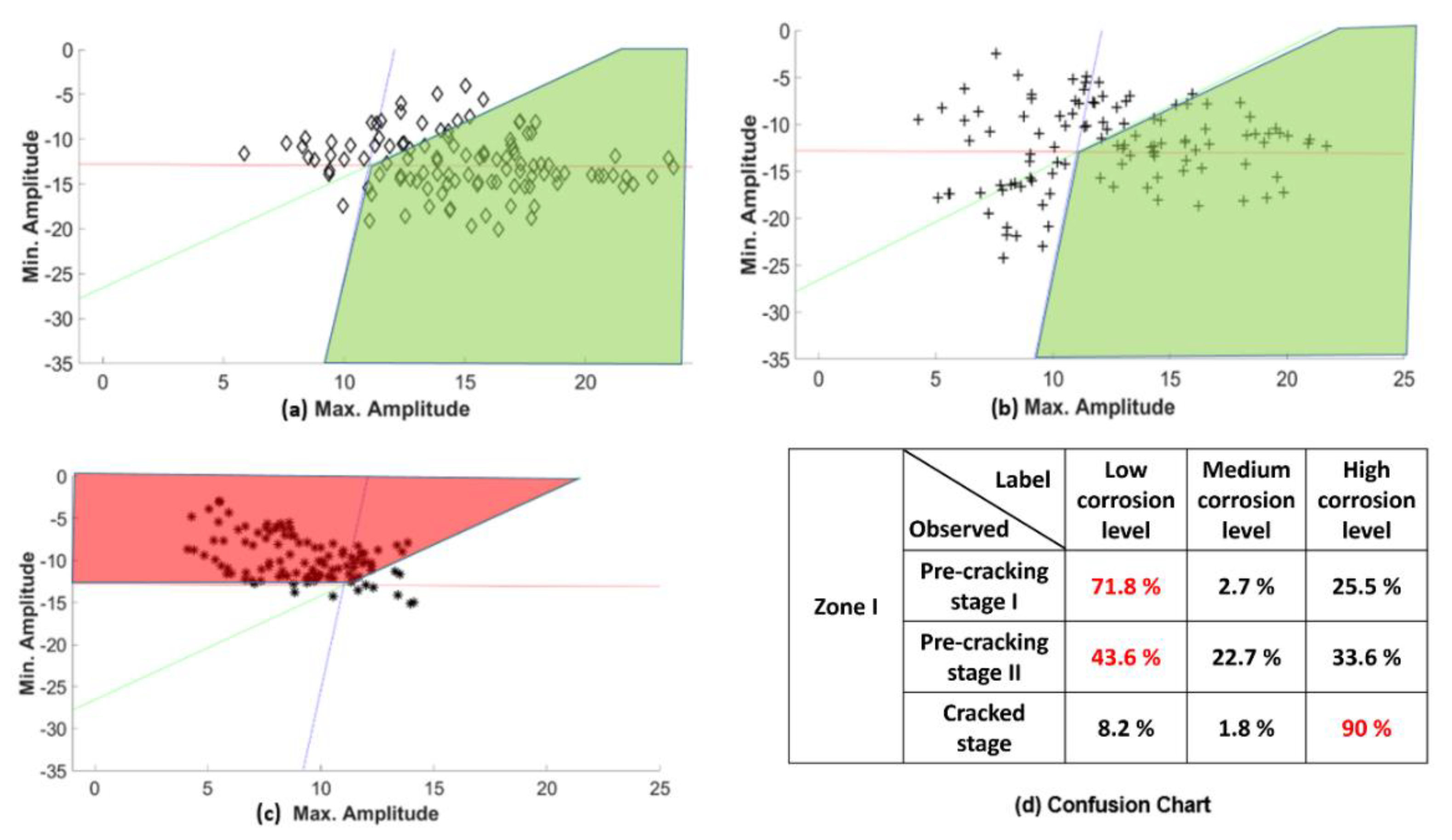Sustainability 14 15768 g021