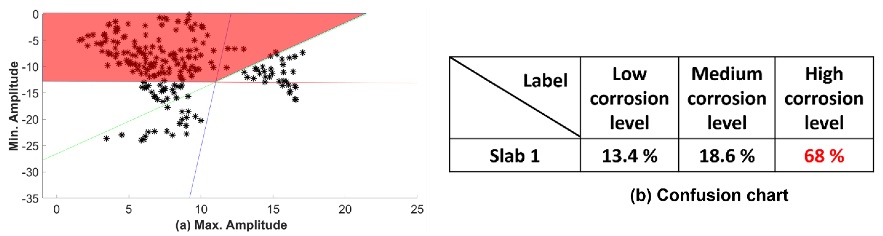 Sustainability 14 15768 g023