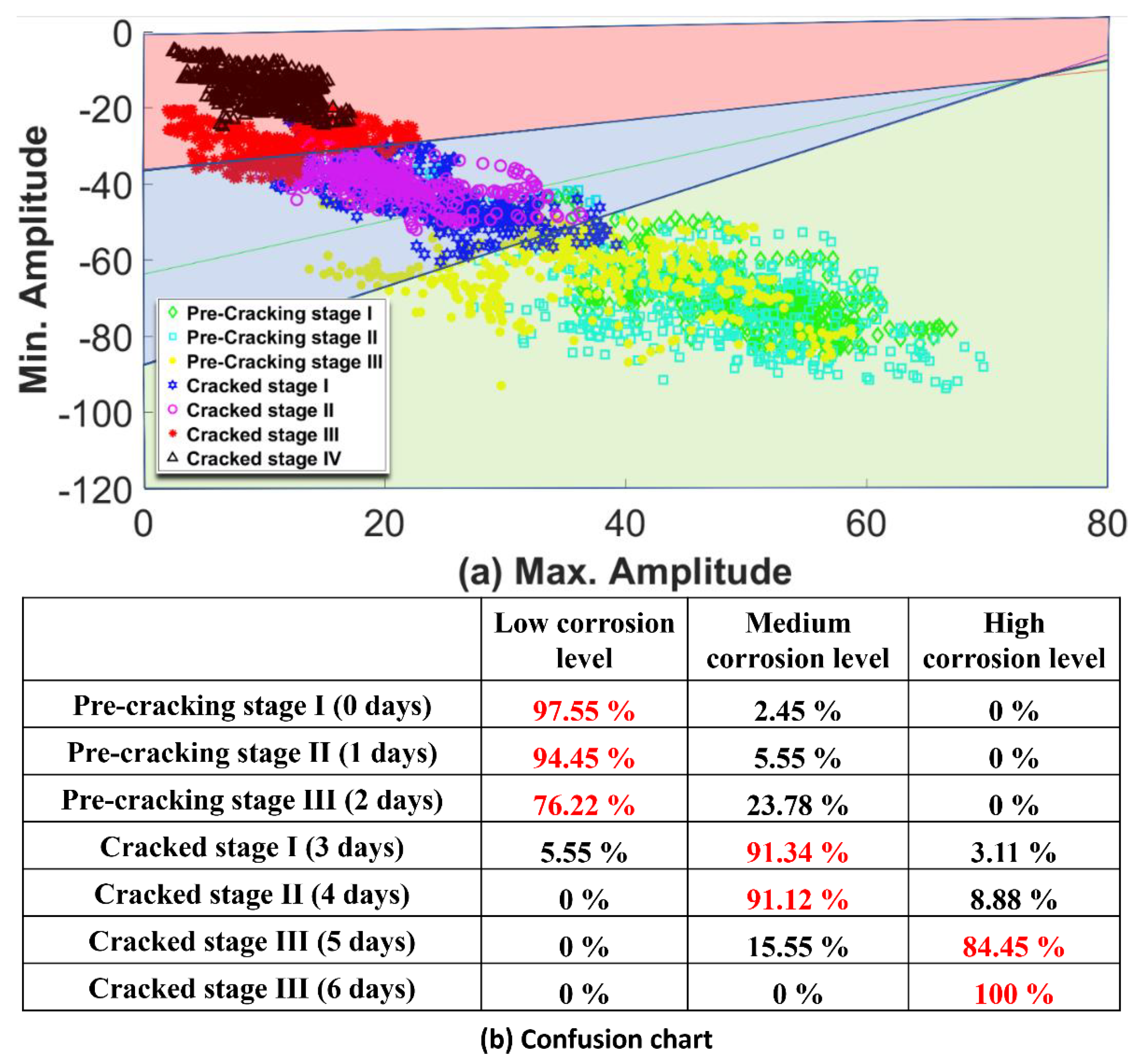 Sustainability 14 15768 g024