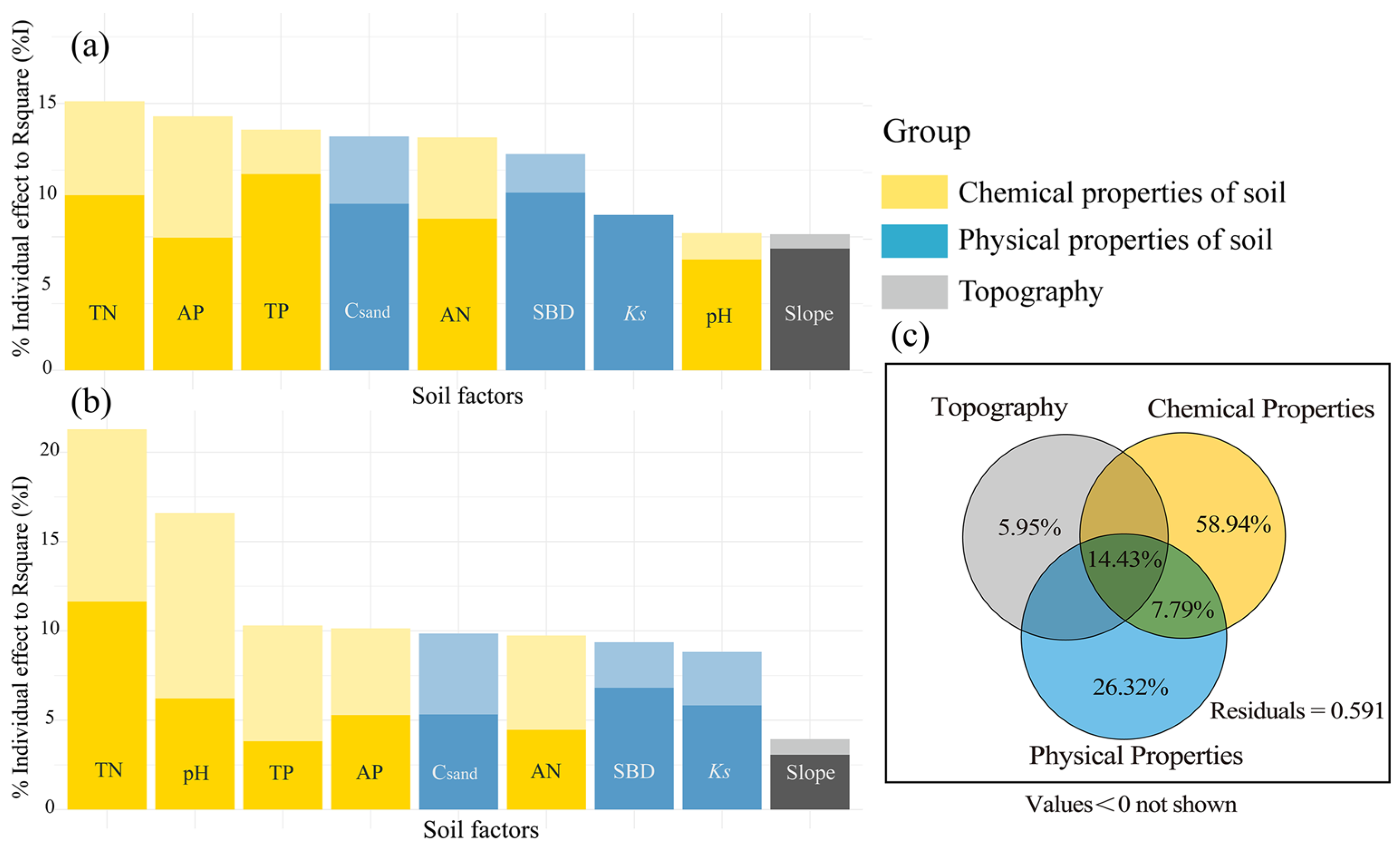 Sustainability 14 15769 g002 Sustainability 14 15769 g002