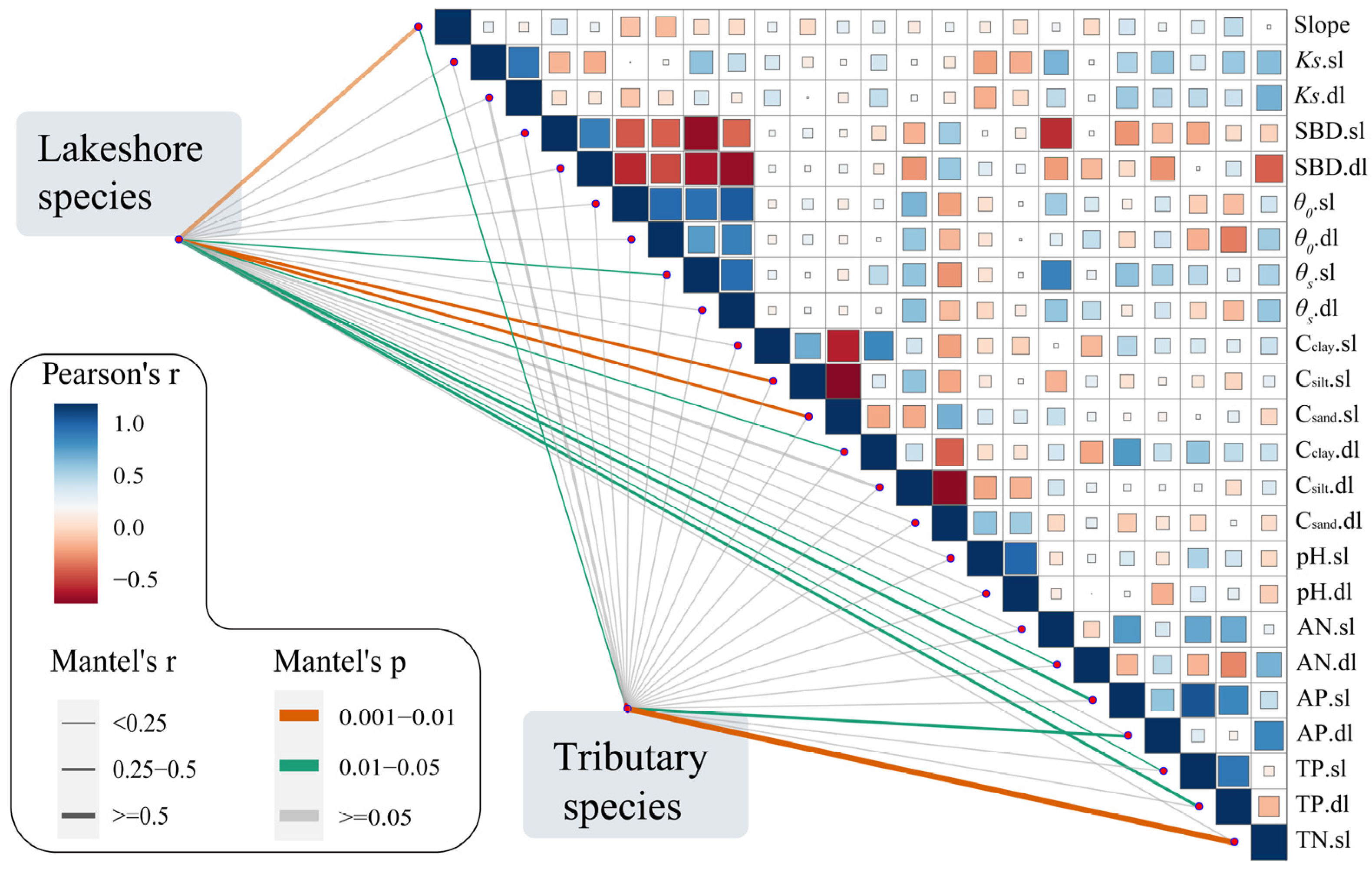 Sustainability 14 15769 g003 Sustainability 14 15769 g003