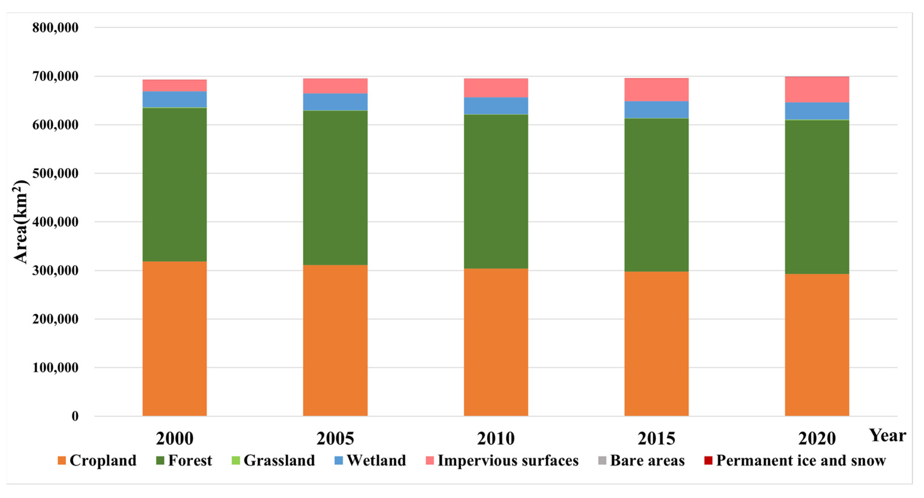 Sustainability 14 15771 g006 Sustainability 14 15771 g006