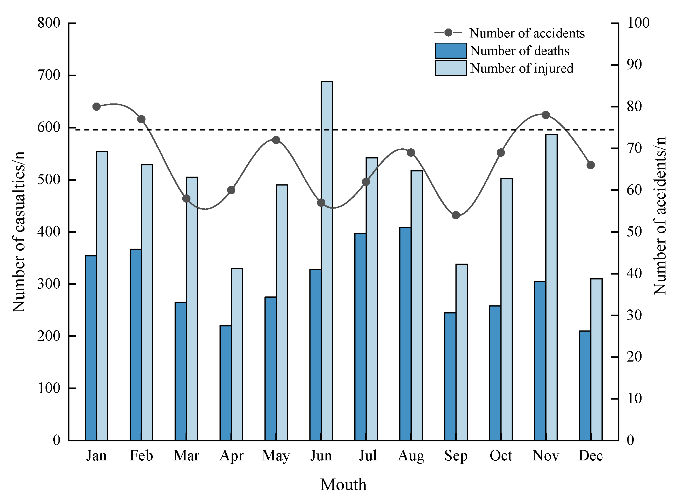 Sustainability 14 15776 g002
