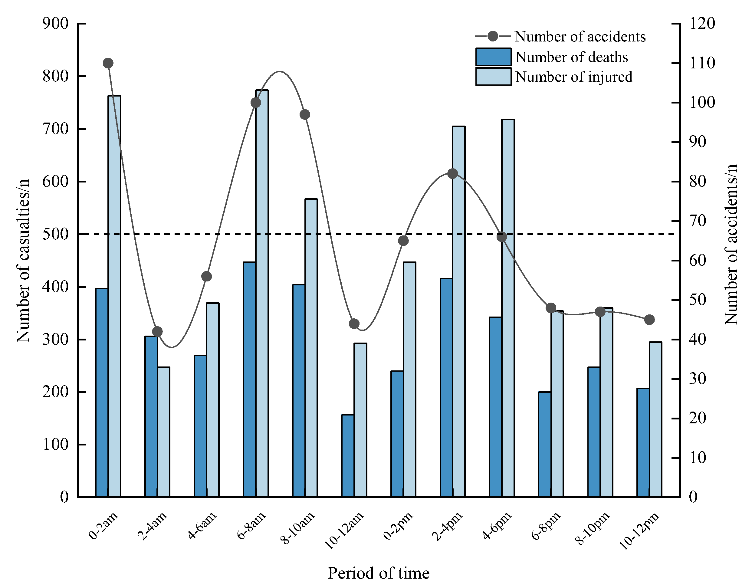 Sustainability 14 15776 g003