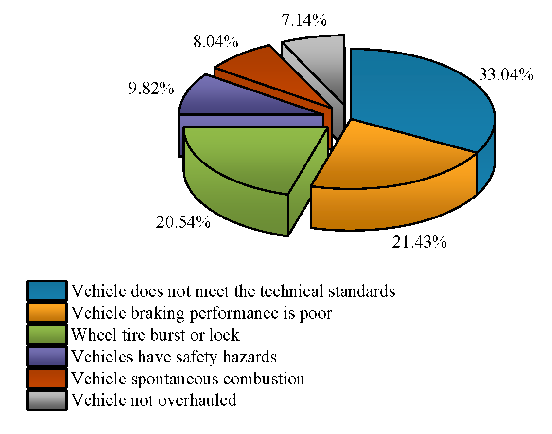 Sustainability 14 15776 g008