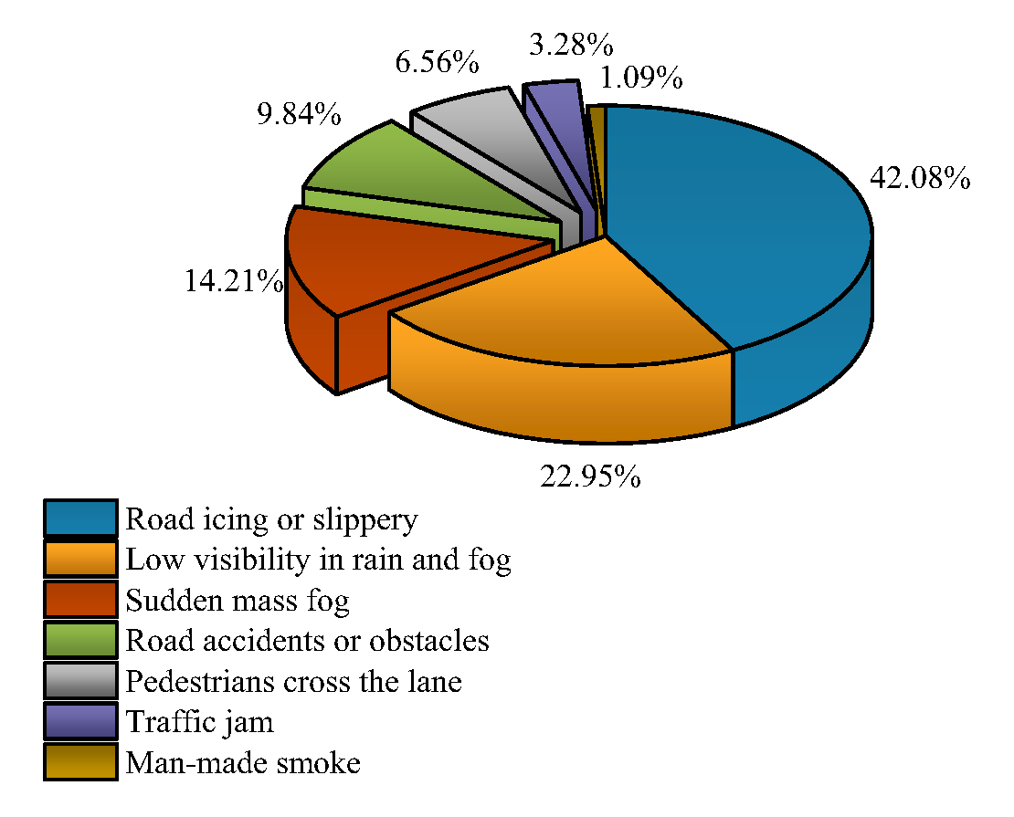 Sustainability 14 15776 g009