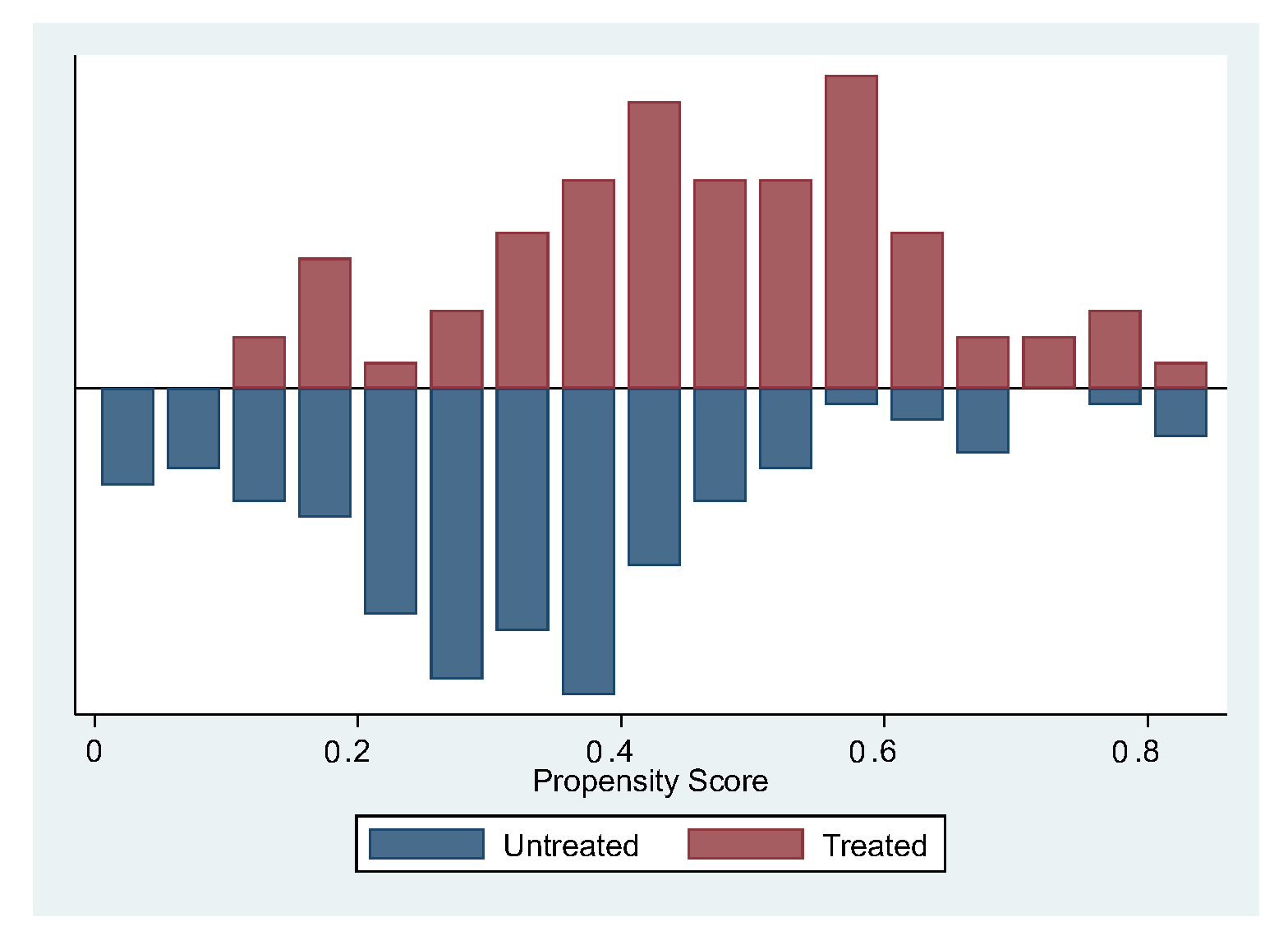 Sustainability 14 15781 g008 Sustainability 14 15781 g008
