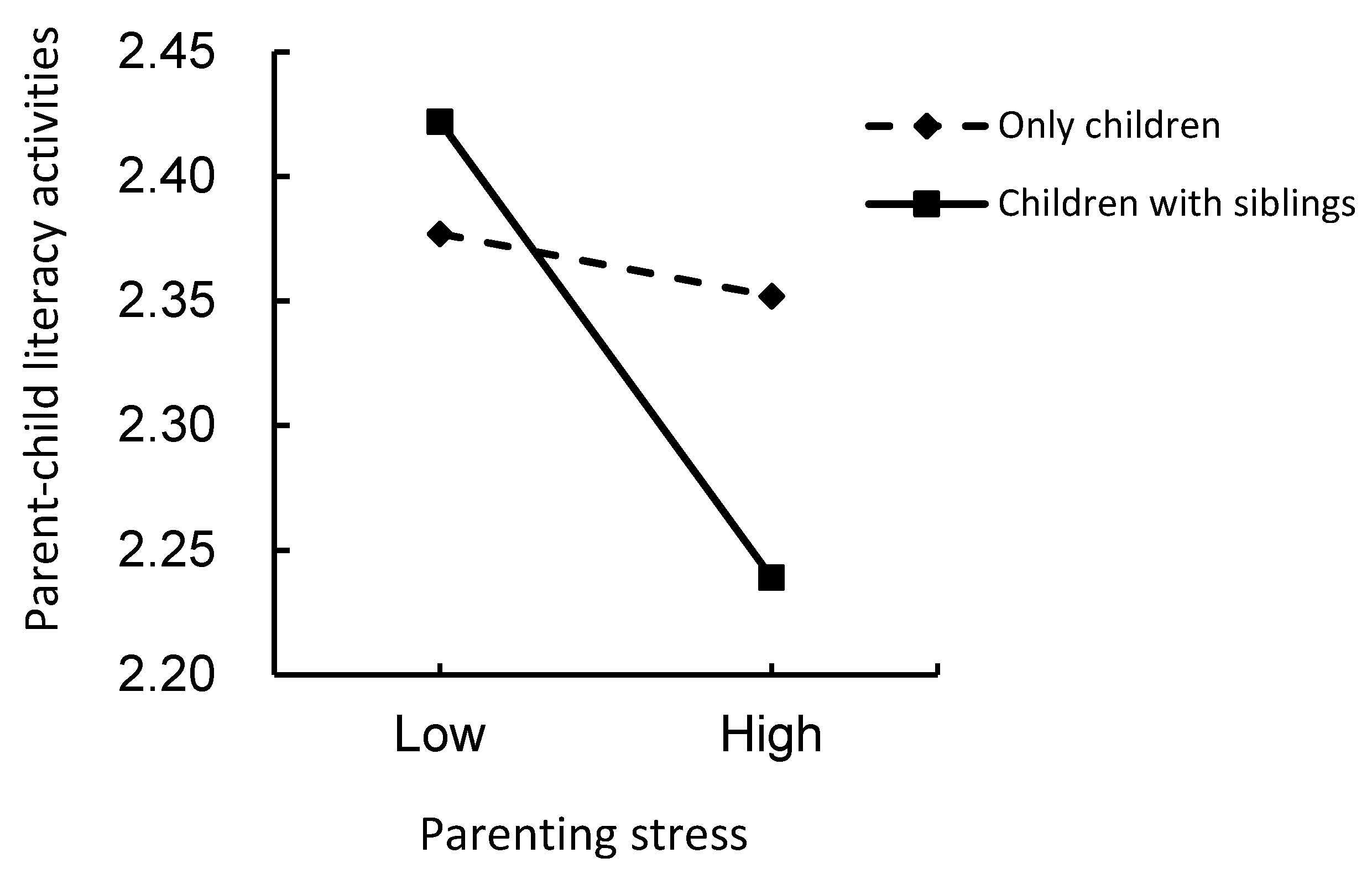 Sustainability 14 15783 g003
