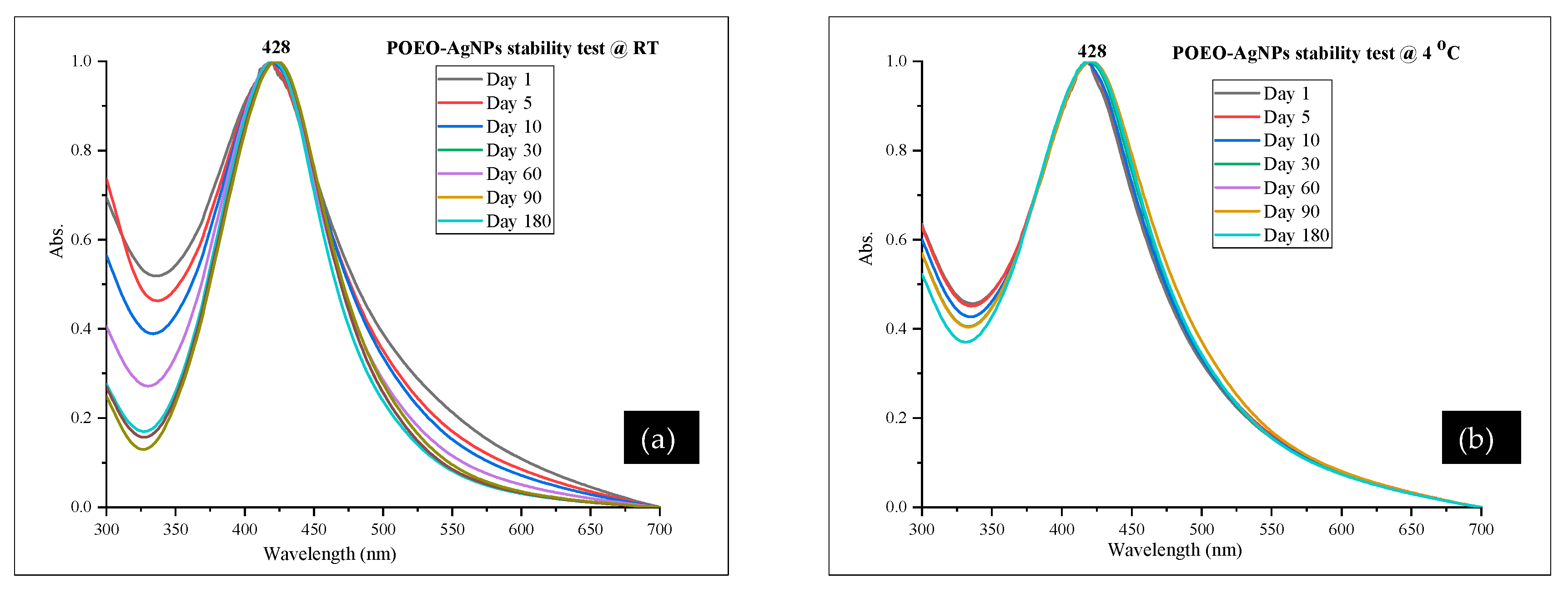 Sustainability 14 15785 g008 Sustainability 14 15785 g008