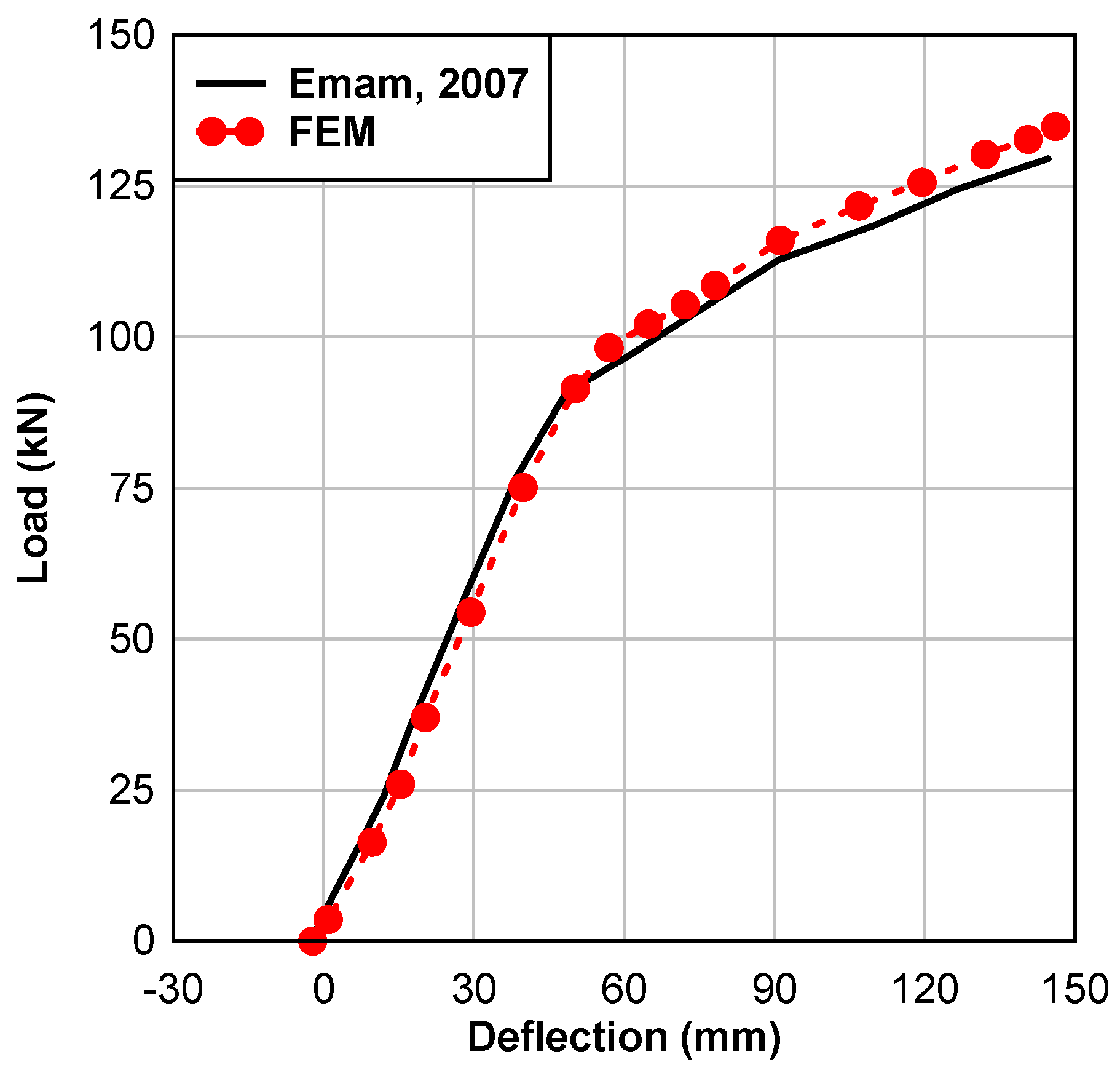 Sustainability 14 15792 g007