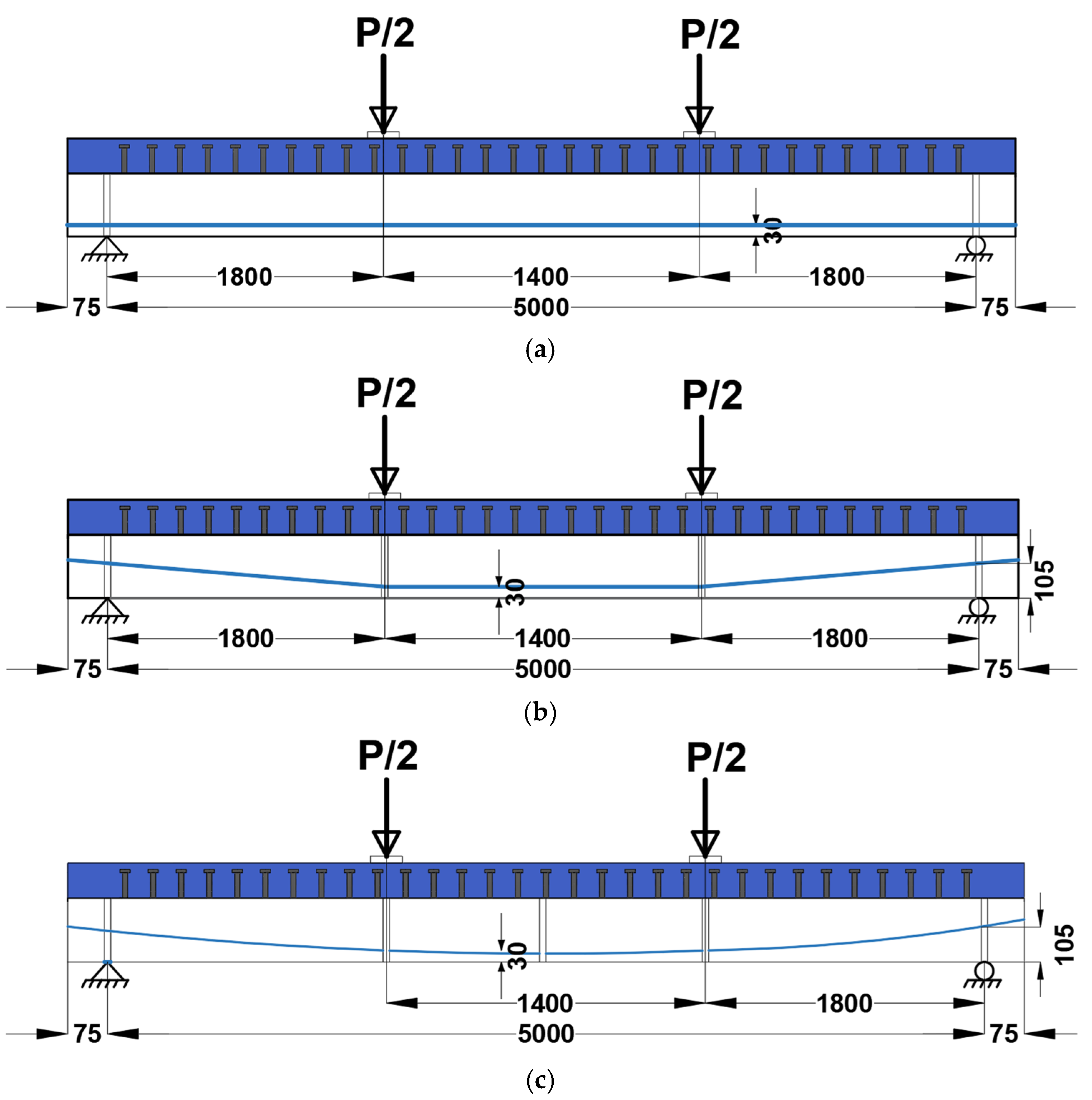 Sustainability 14 15792 g008