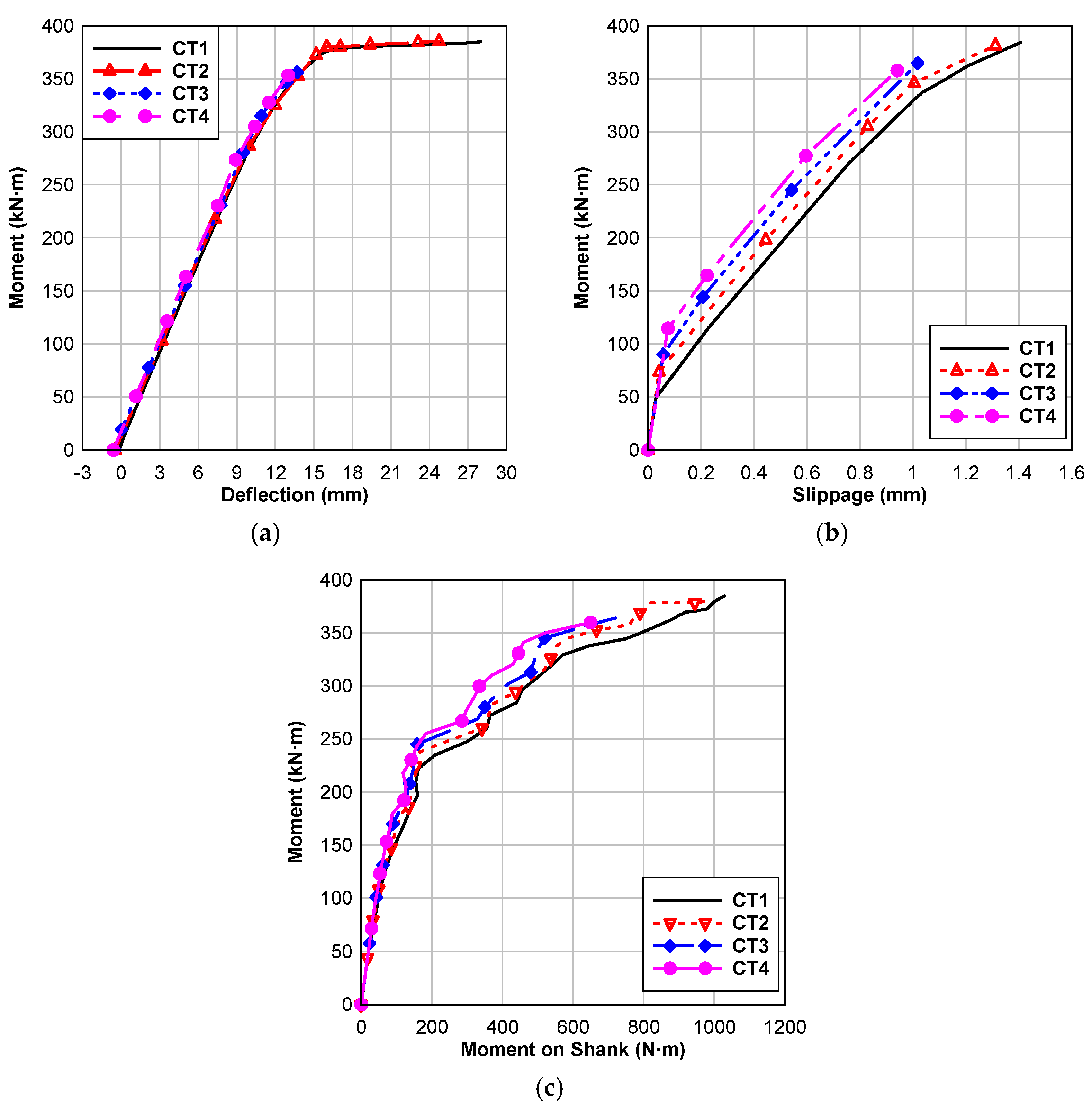 Sustainability 14 15792 g010