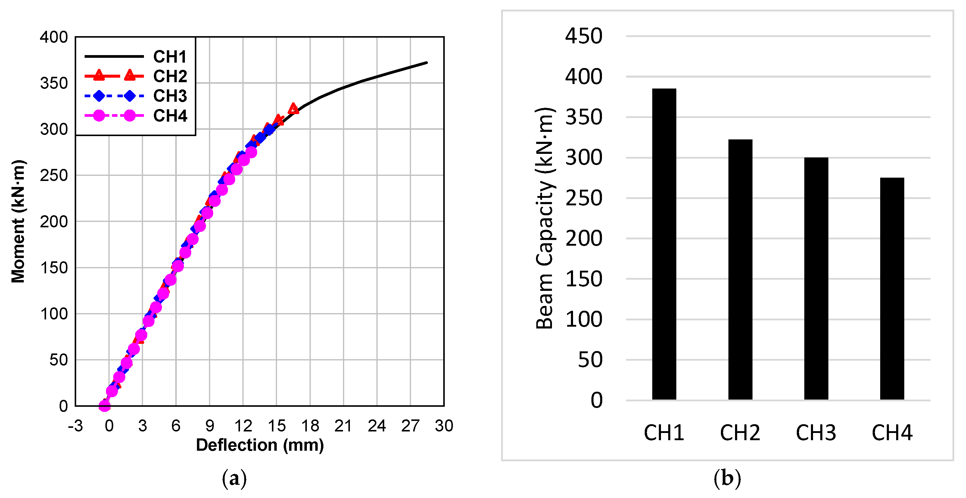 Sustainability 14 15792 g011
