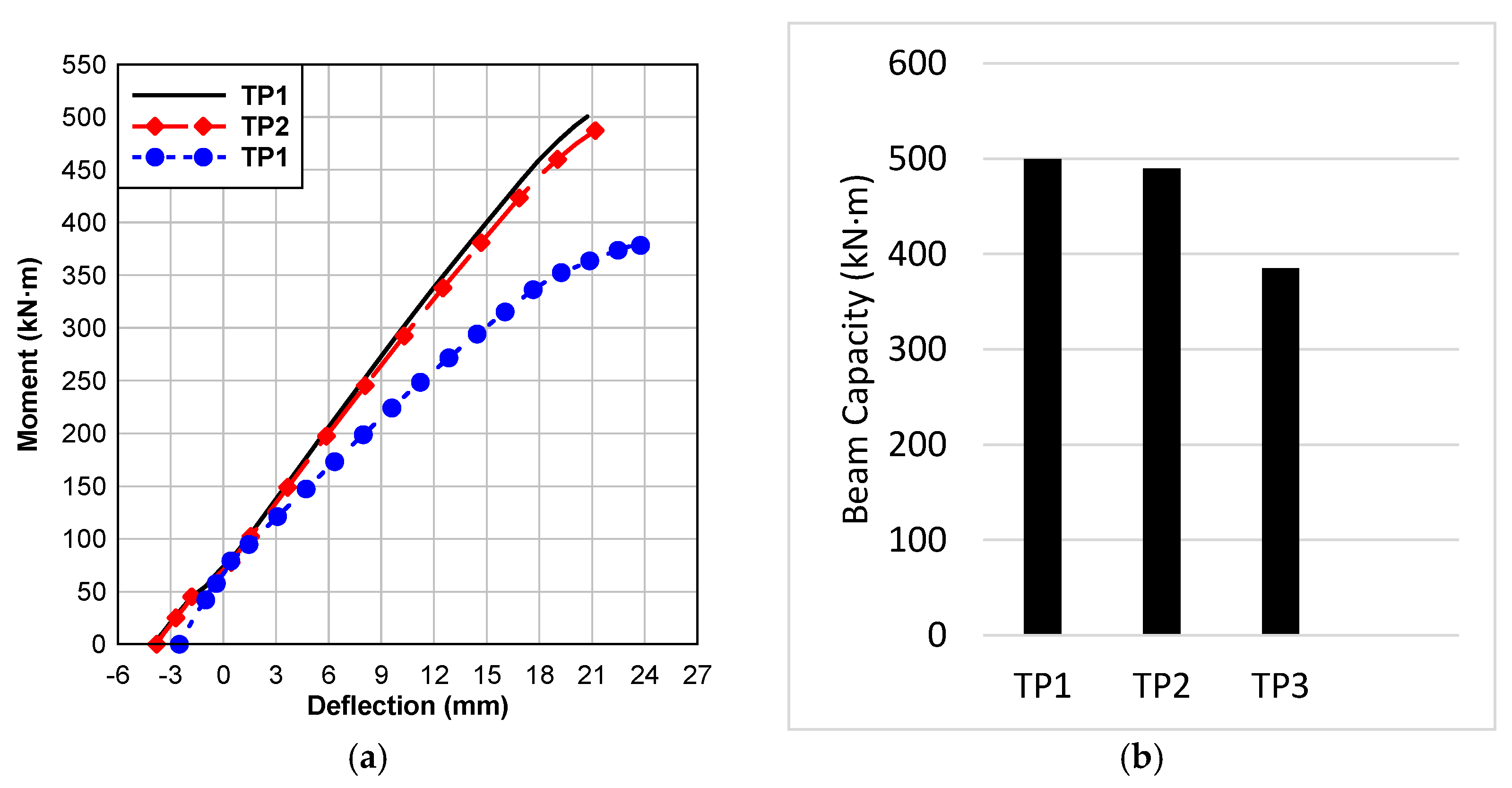 Sustainability 14 15792 g014