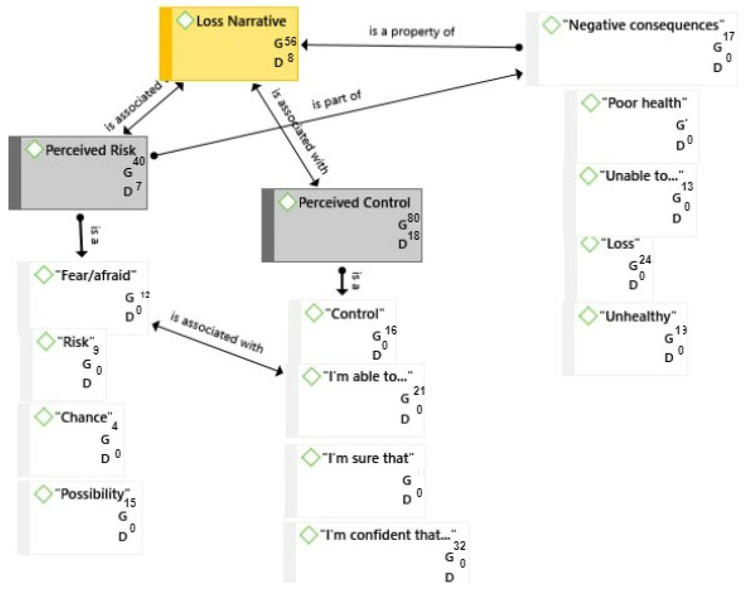 Sustainability 14 15793 g002