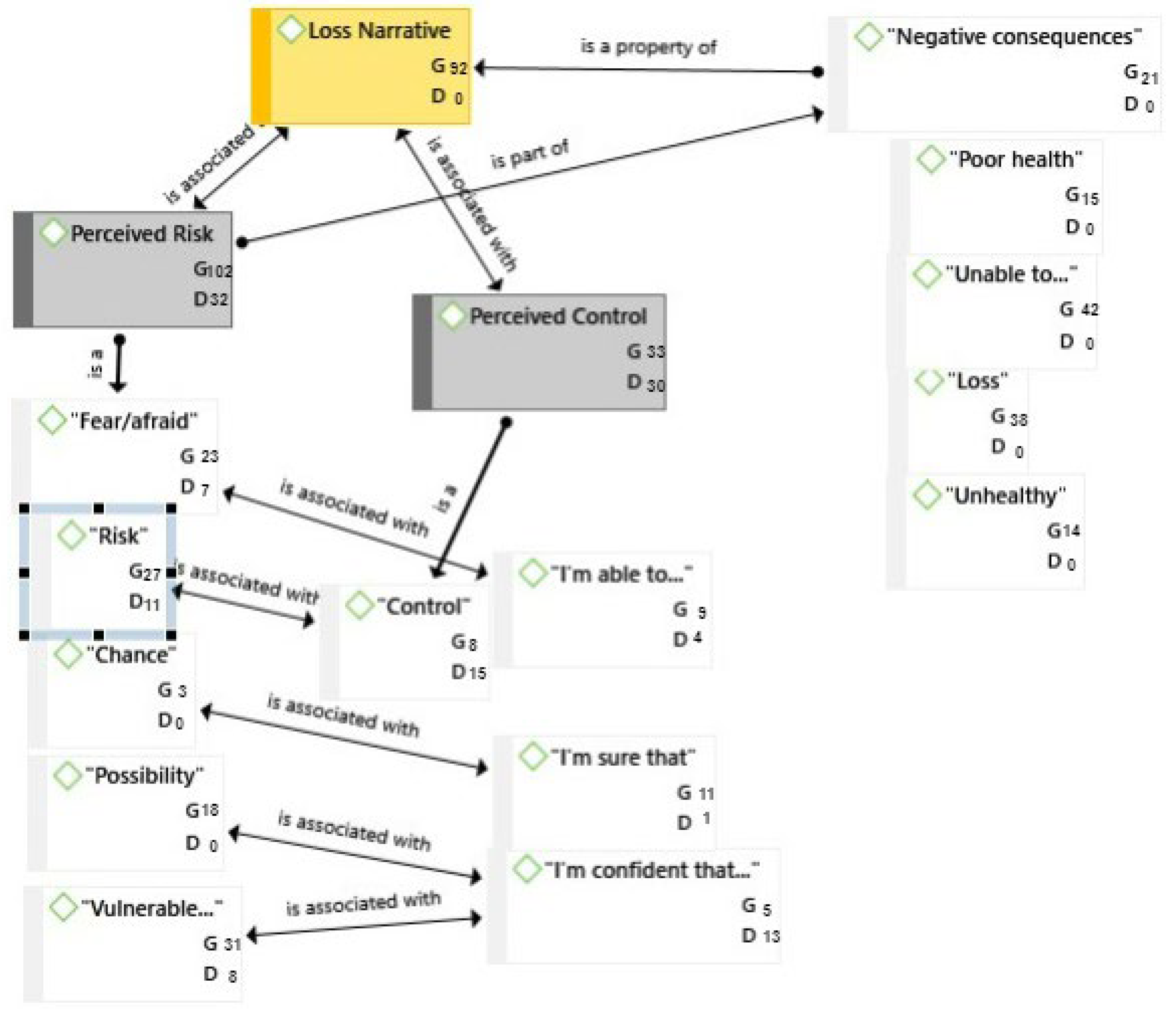 Sustainability 14 15793 g004